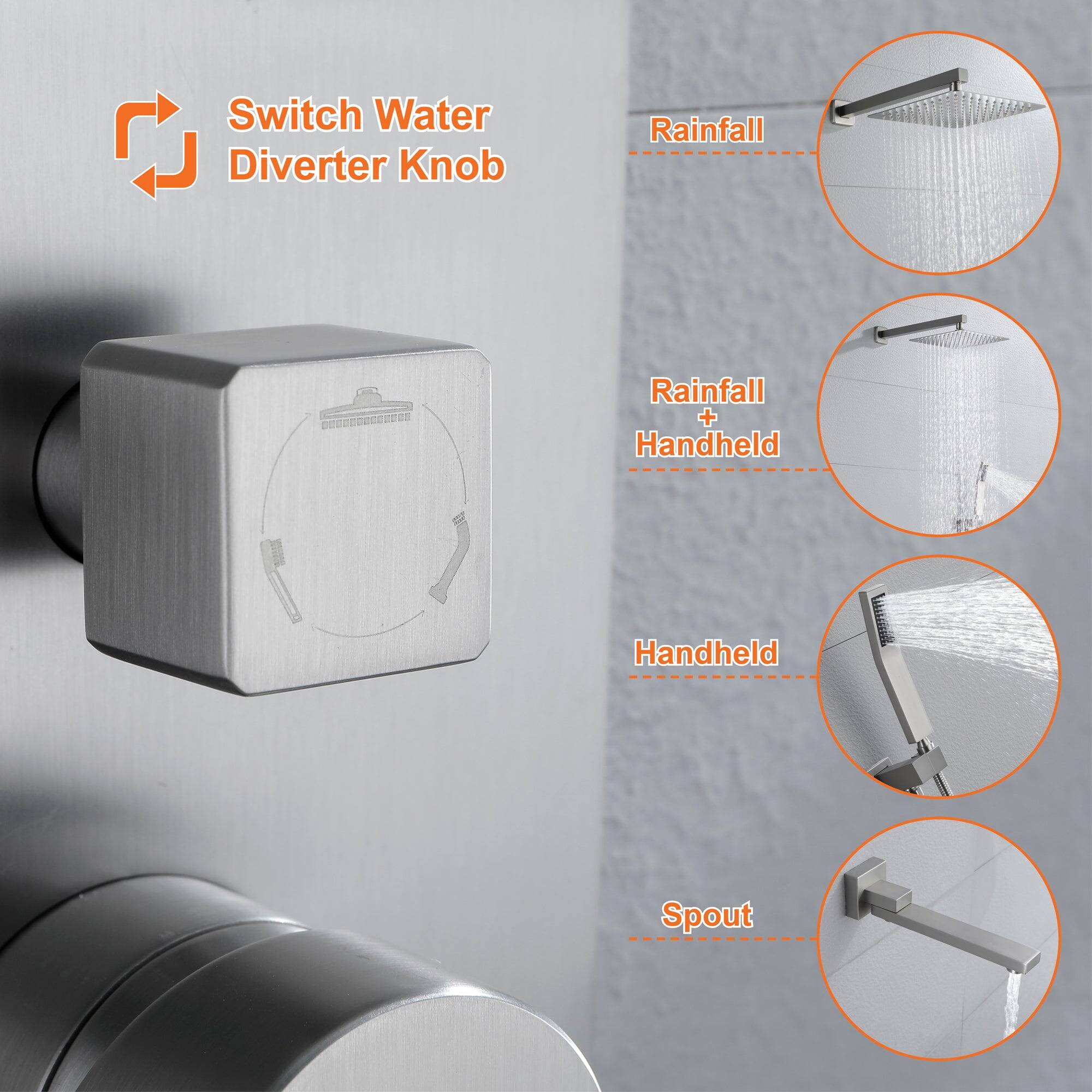 Switch Water Diverter Knob

- Rainfall
- Rainfall + Handheld
- Handheld
- Spout