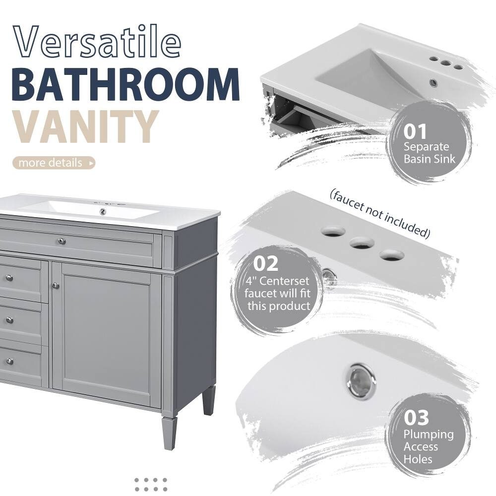 Versatile BATHROOM VANITY  
01 Separate Basin Sink (faucet not included)  
02 4" Centerset faucet will fit this product  
03 Plumbing Access Holes