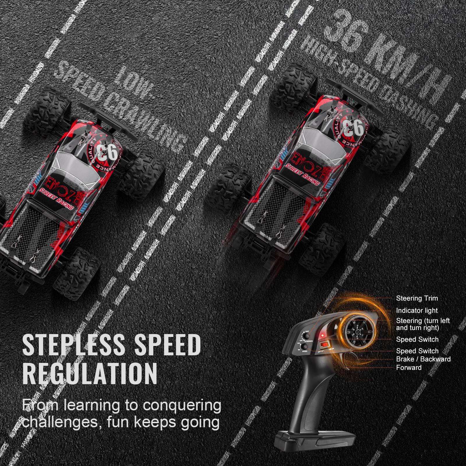 SPEED LOW  
CRAWLING  
36 KM/H  
HIGH-SPEED DASHING  

STEPLESS SPEED REGULATION  
From learning to conquering challenges, fun keeps going  

Steering Trim  
Indicator light  
Steering (turn left and turn right)  
Speed Switch  
Speed Switch  
Brake / Backward  
Forward  

C6  
ENZO  
SPEED REGULATION