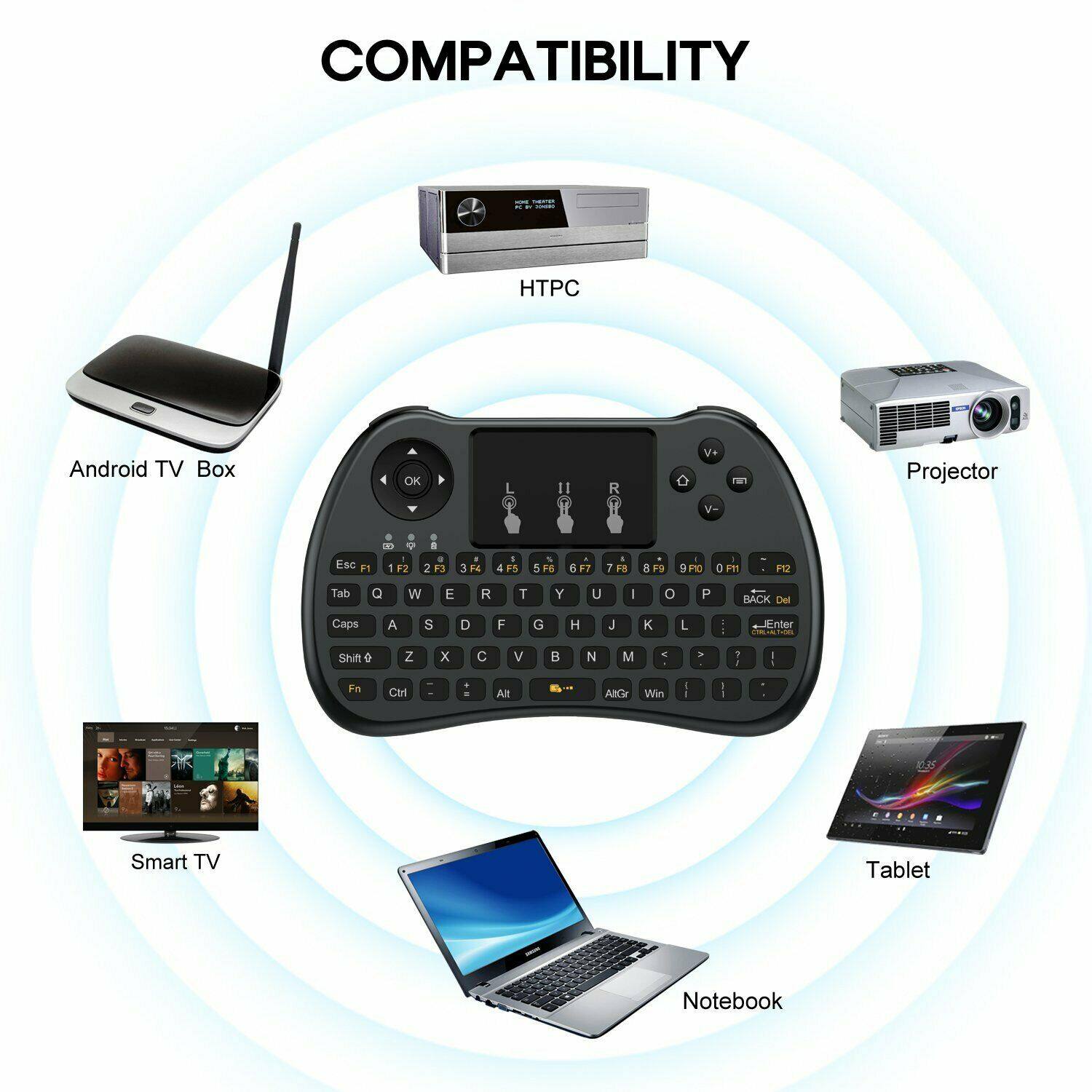 COMPATIBILITY
- ML BY 20161
HTPC
Android TV Box
OK
L
II
R

Projector
V-
Esc F1
9 1 F2
2 2 F3
1 3 F4
! F5
1 F6
F7
F8
8 F9 9F10 0 F11
F12
Tab
Q
W
E
R
T
Y
U
I
0
P
BACK Del
Caps
A
S
D
F
G
H
!
K
L
JEnter CREANTHON
Shift 
Z
X
C
V

N
M
<
Y
1 I
Fn
Ctrl
Alt
AltGr
Win
I
I
1095
.
Smart TV
Tablet
Notebook