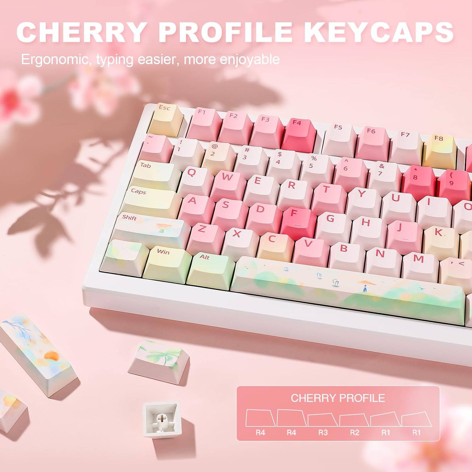 CHERRY PROFILE KEYCAPS

Ergonomic, typing easier, more enjoyable

Esc Tab Caps Shift Win F1 F2 F3 ! 1 @ # 2 $ 3 A Q W E R T Y U I O P 4 5 6 7 8 9 0 Alt F4 F5 % ^ & * ( ) F6 F7 F8 F9 F10 F11 F12

CHERRY PROFILE R4 R4 R3 R2 R1 R1