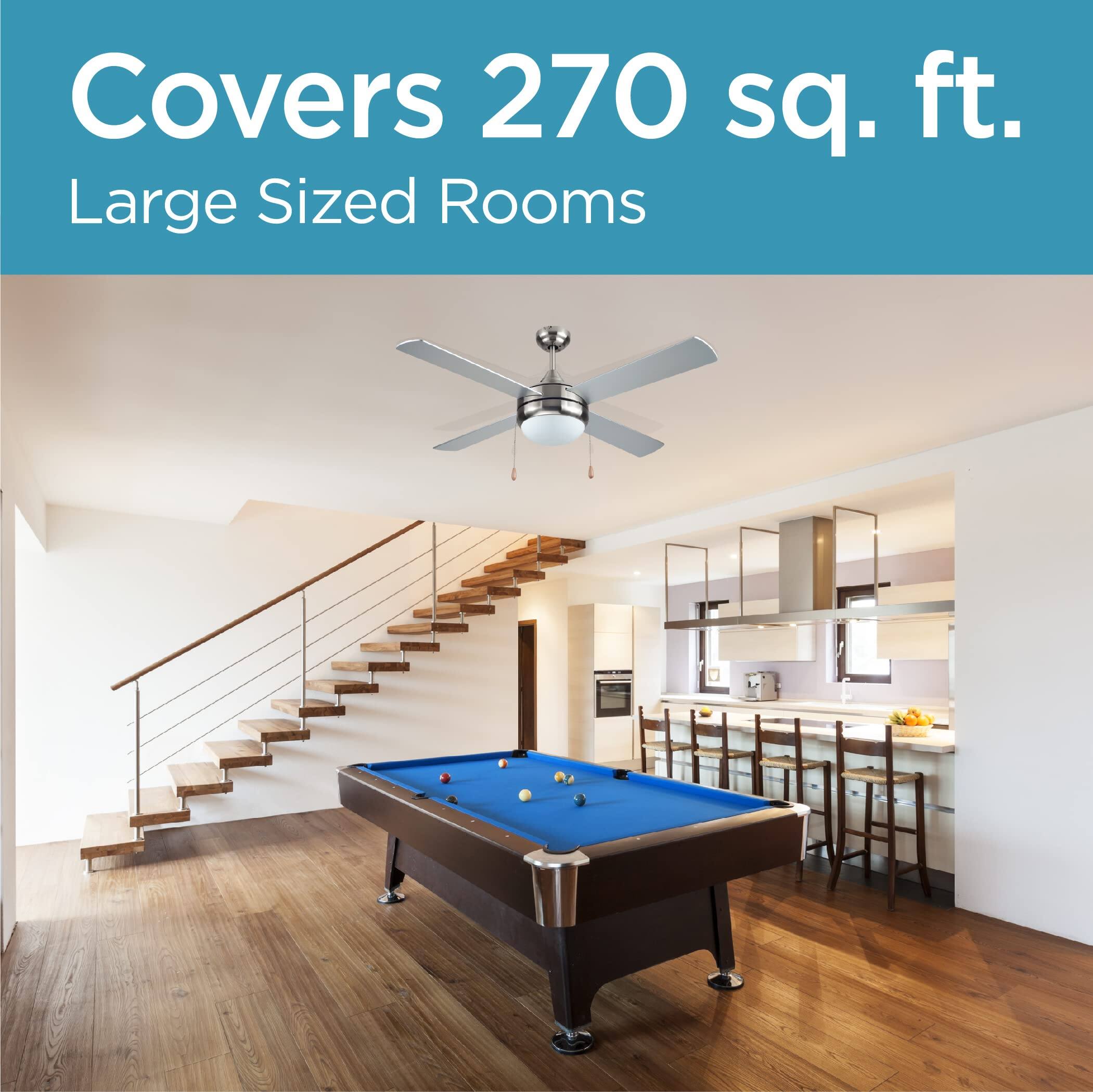 Covers 270 sq. ft.
Large Sized Rooms
