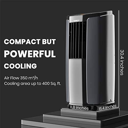 TOSOT COMPACT BUT POWERFUL COOLING  
Air Flow 350 m³/h  
Cooling area up to 400 Sq. ft.  
30.4 inches  
11.8 inches  
15.4 inches