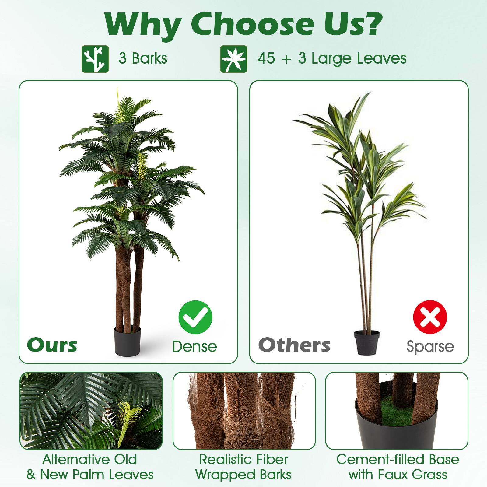 Why Choose Us?

- 3 Barks
- 45 + 3 Large Leaves

**Ours**
- Dense

**Others**
- Sparse

- Alternative Old & New Palm Leaves
- Realistic Fiber Wrapped Barks
- Cement-filled Base with Faux Grass