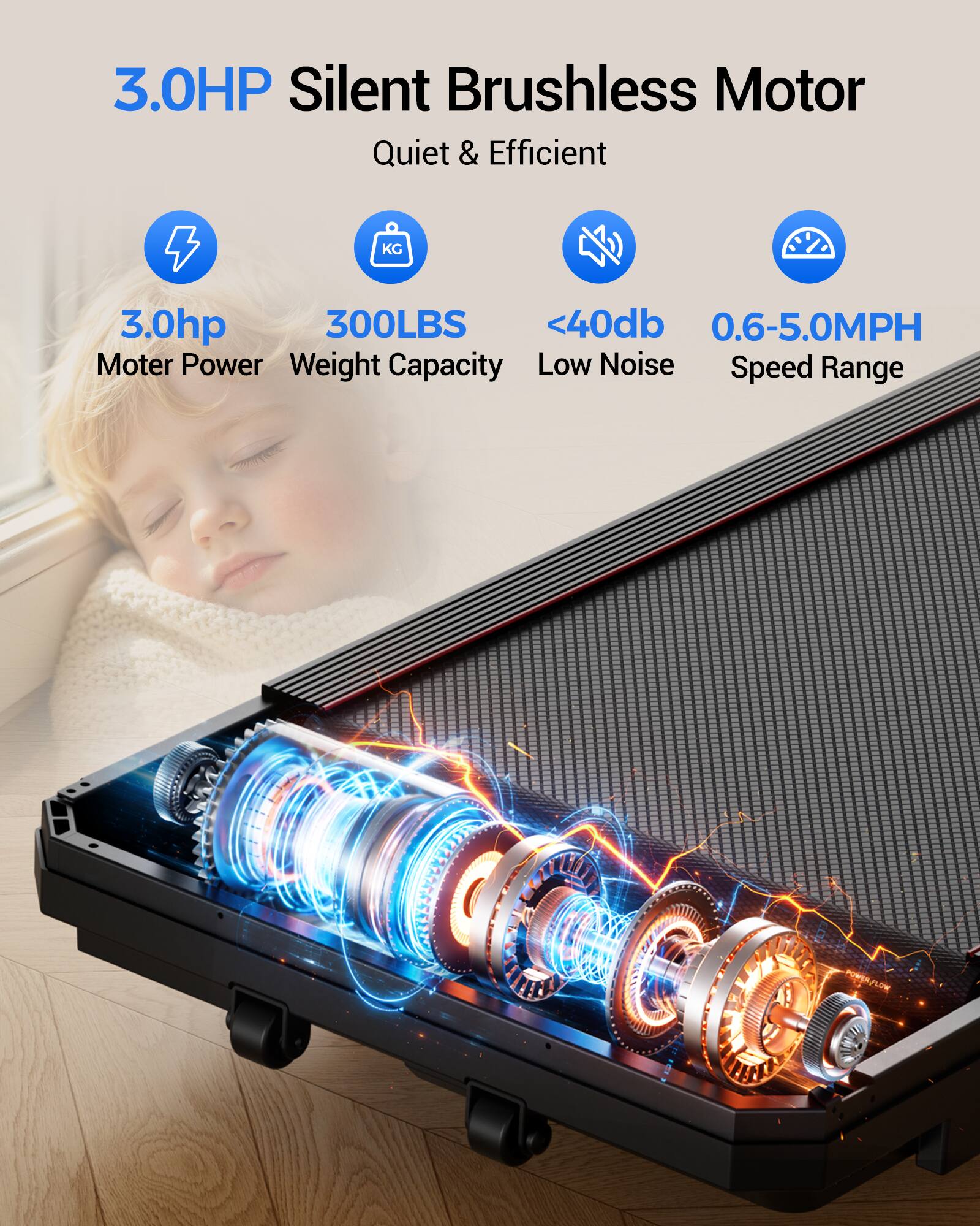 3.0HP Silent Brushless Motor  
Quiet & Efficient  

3.0hp  
300LBS  
<40db  
0.6-5.0MPH  

Motor Power  
Weight Capacity  
Low Noise  
Speed Range