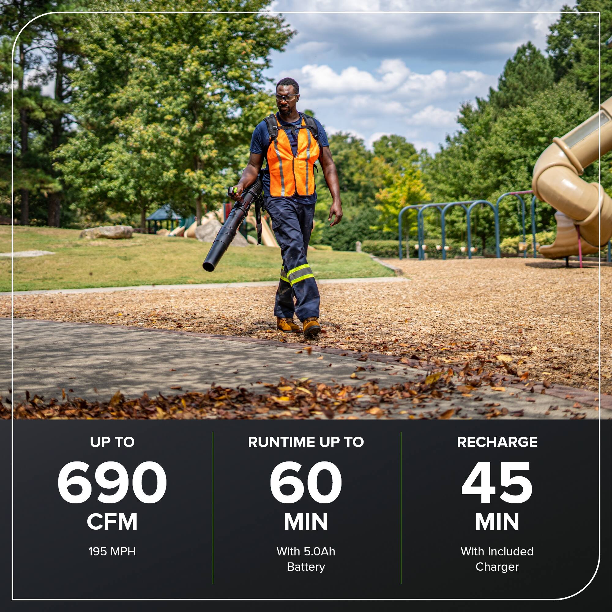 UP TO 690 CFM  
195 MPH  
RUNTIME UP TO 60 MIN  
With 5.0Ah Battery  
RECHARGE 45 MIN  
With Included Charger