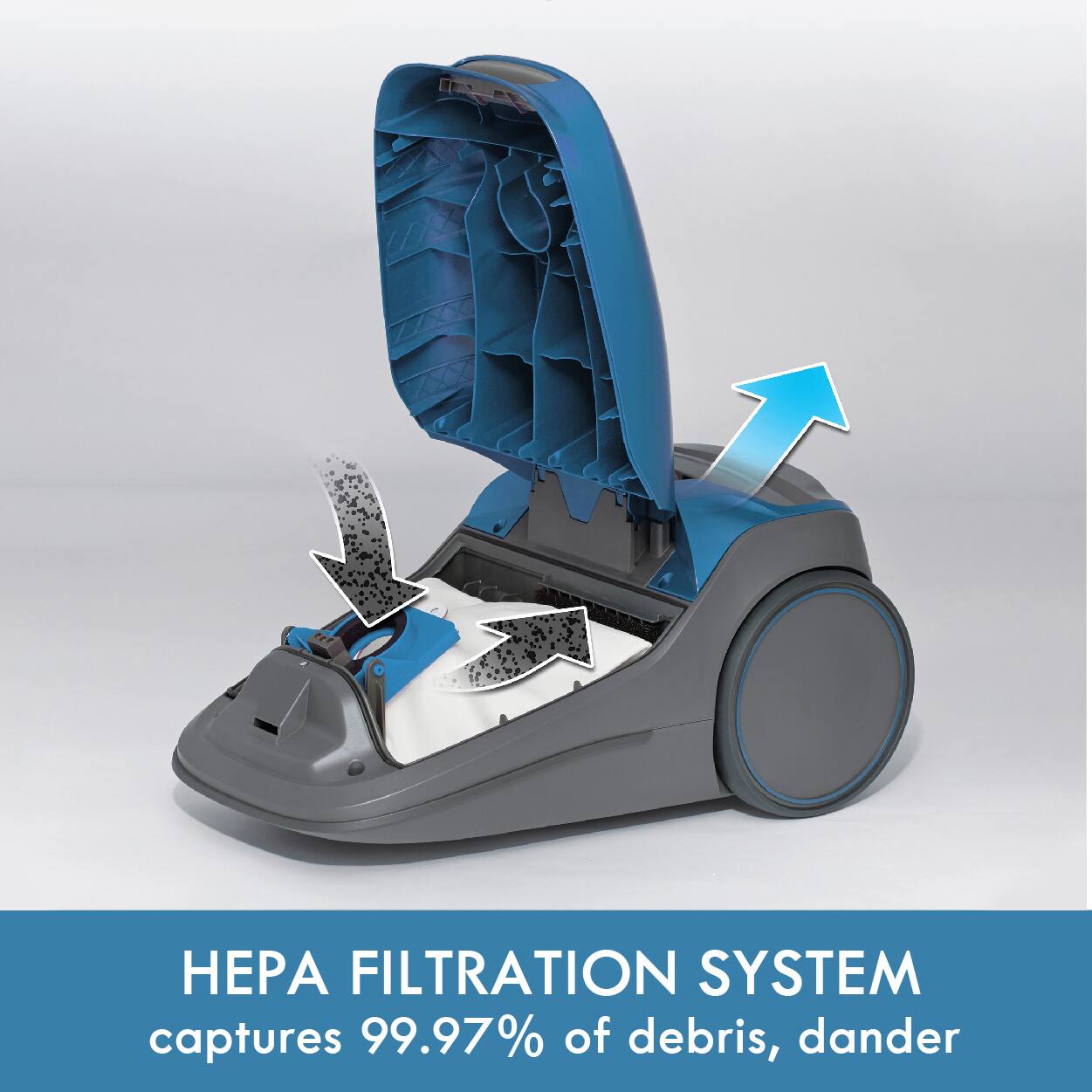 HEPA FILTRATION SYSTEM captures 99.97% of debris, dander