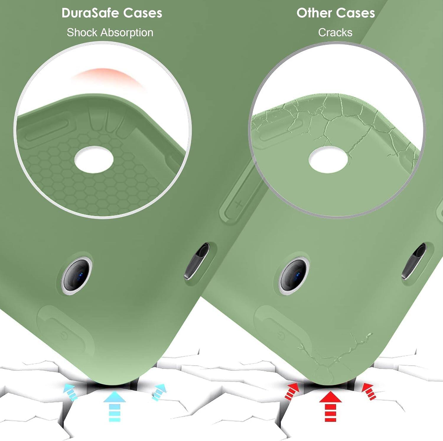 DuraSafe Cases  
Shock Absorption  

Other Cases  
Cracks
