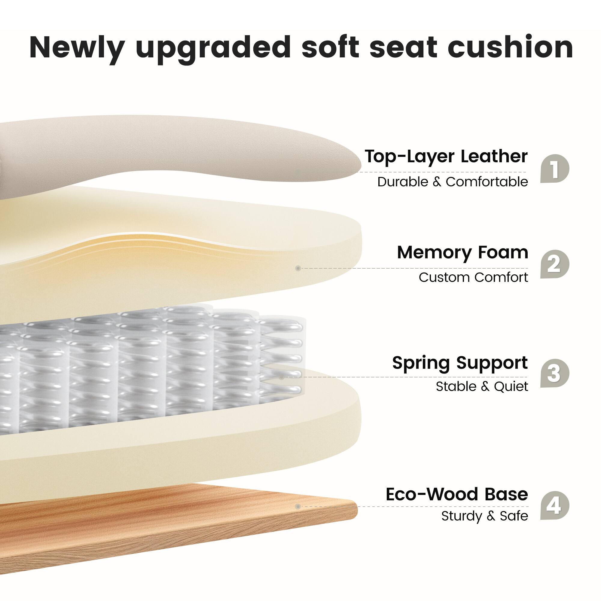Newly upgraded soft seat cushion

1. Top-Layer Leather
   - Durable & Comfortable

2. Memory Foam
   - Custom Comfort

3. Spring Support
   - Stable & Quiet

4. Eco-Wood Base
   - Sturdy & Safe
