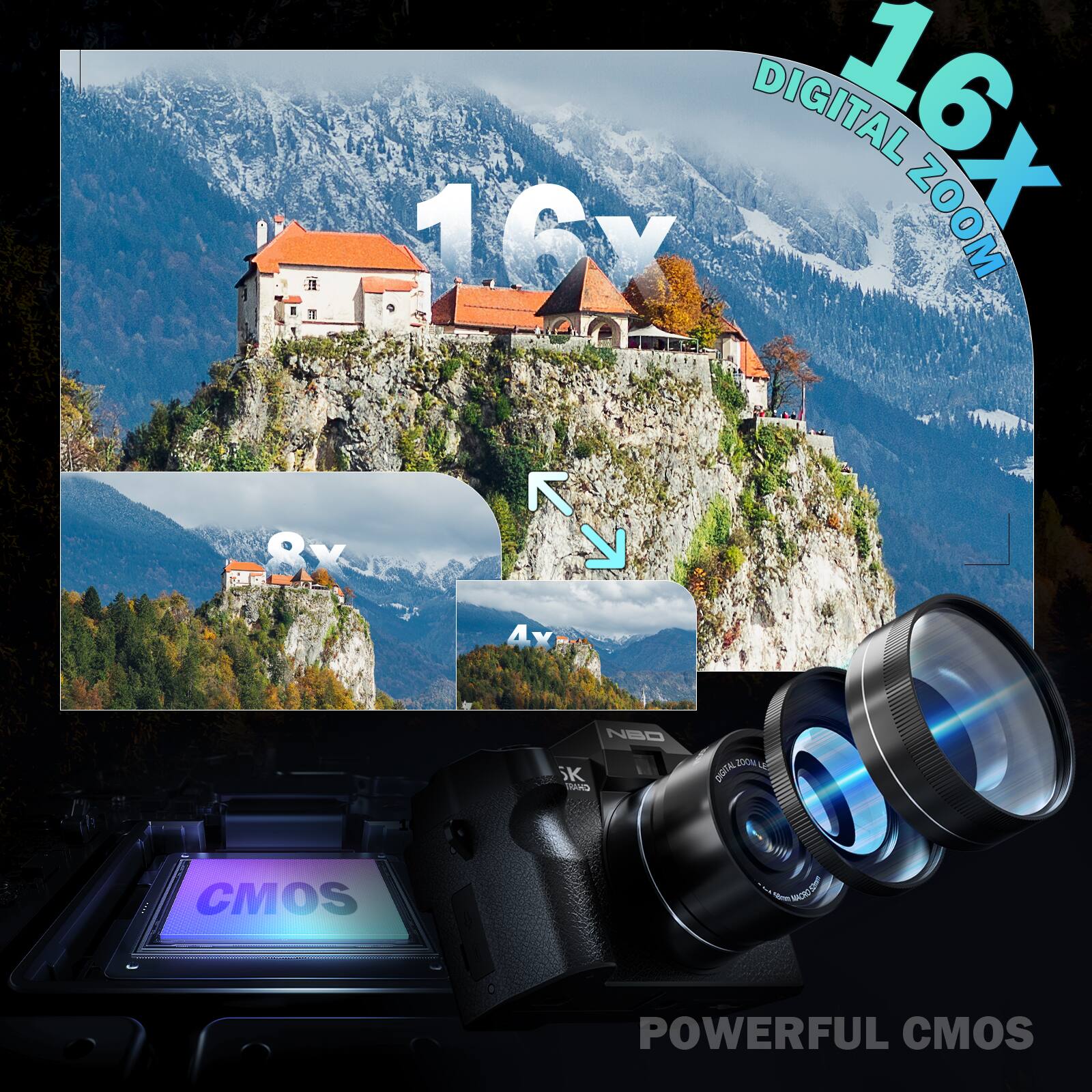 16x DIGITAL ZOOM  
8x  
4x  
NBD SK CHARS  
ZOOM DIGITAL  
CMOS  
MACHO-Strate  
POWERFUL CMOS