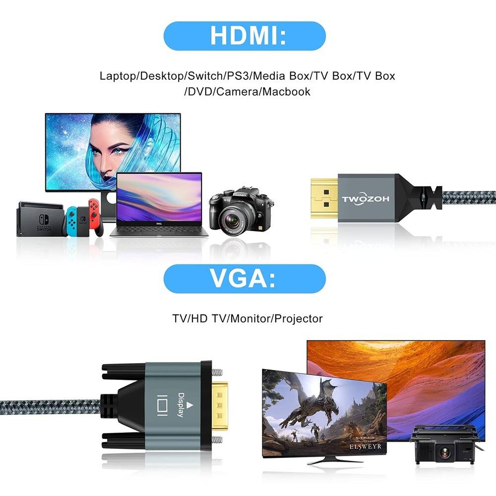 HDMI:
Laptop/Desktop/Switch/PS3/Media Box/TV Box/DVD/Camera/Macbook

VGA:
TV/HD TV/Monitor/Projector