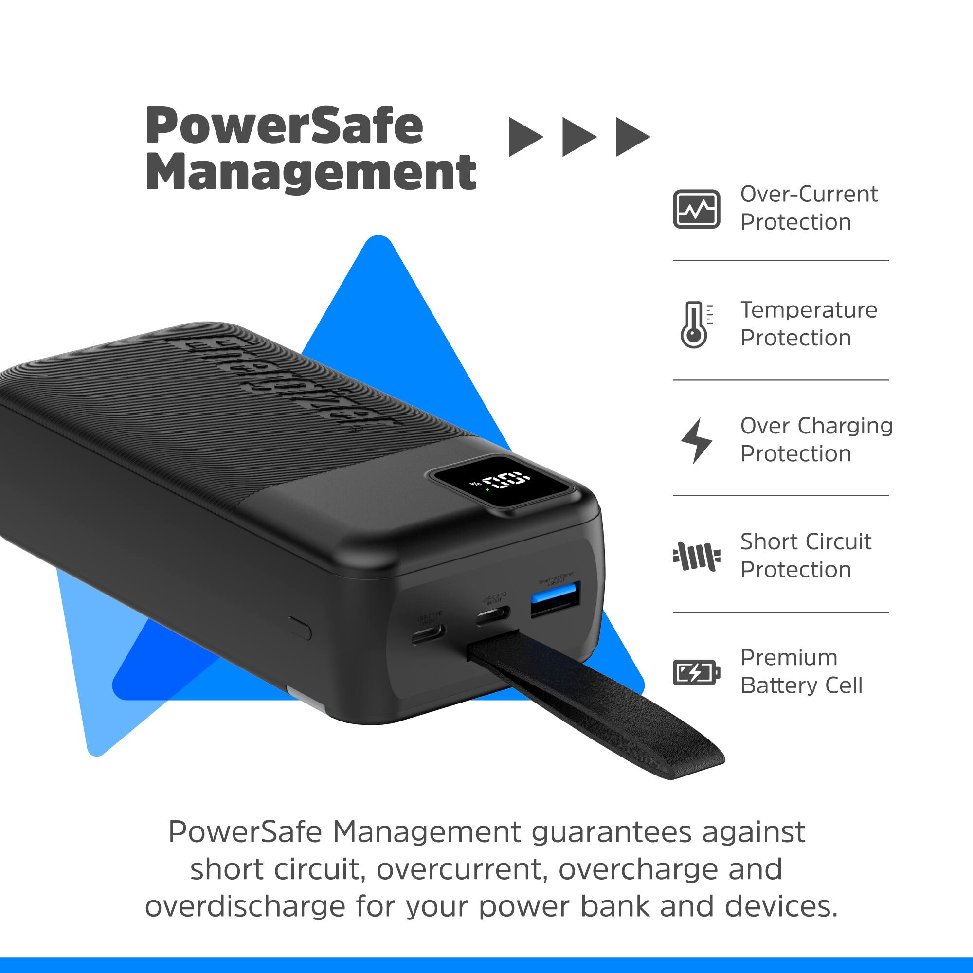 PowerSafe Management is a product that offers protection against various issues such as short circuits, over-current, overcharging, and overdischarging for power banks and devices. It is designed to ensure the safety and longevity of your devices by preventing potential damage caused by these issues. The product is also advertised as having a premium battery cell, which further enhances its performance and reliability.
