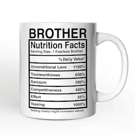 OrnamentallyYou - Brother Nutrition Facts Mug, Birthday Gift - White