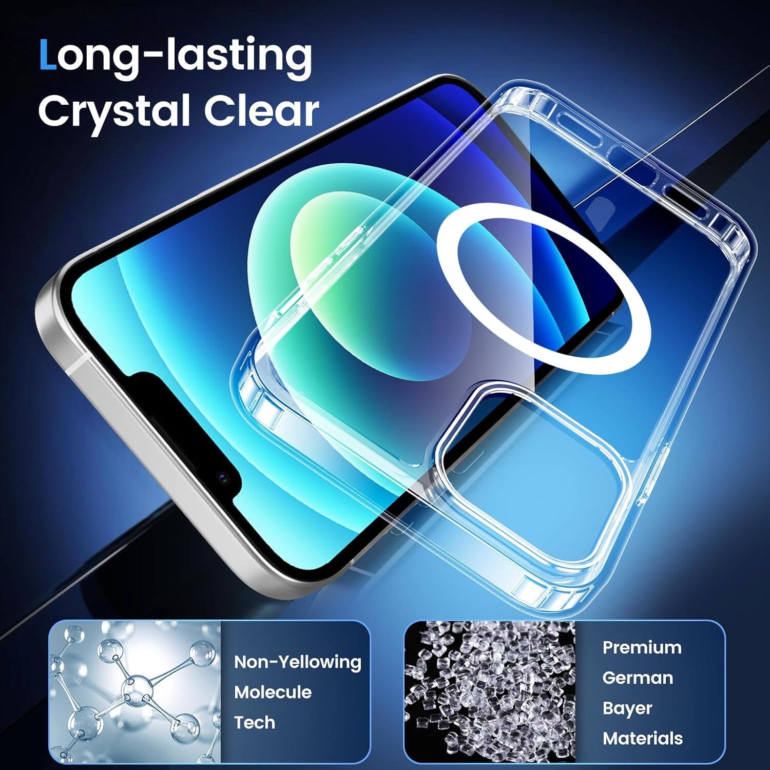 Long-lasting Crystal Clear, Non-Yellowing Molecule Tech, Premium German Bayer Materials
