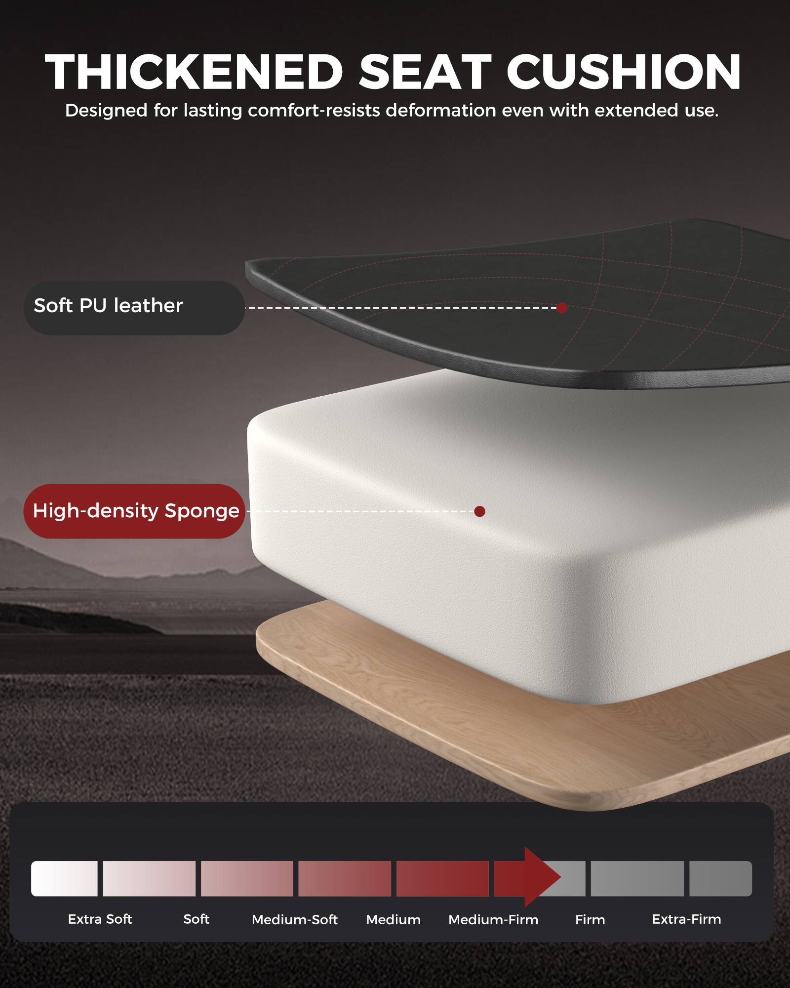THICKENED SEAT CUSHION  
Designed for lasting comfort-resists deformation even with extended use.  
Soft PU leather  
High-density Sponge  

Extra Soft  
Soft  
Medium-Soft  
Medium  
Medium-Firm  
Firm  
Extra-Firm
