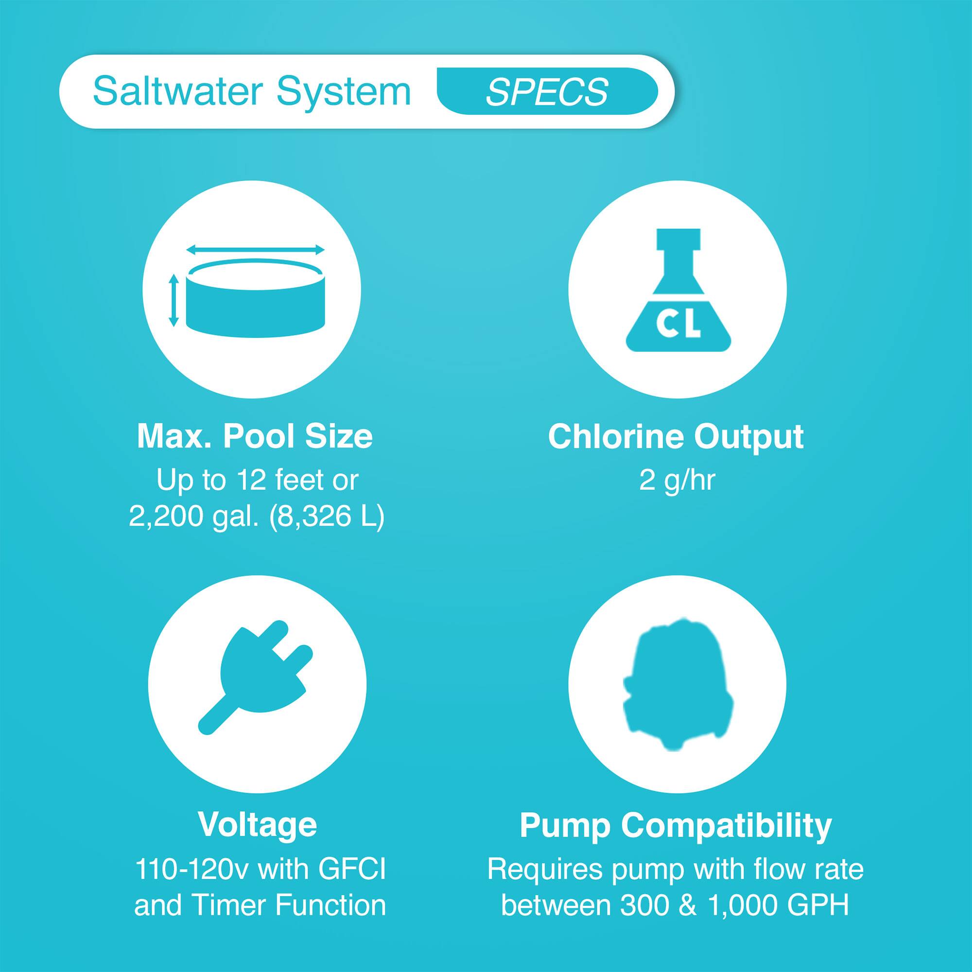 Saltwater System SPECS

- Max. Pool Size: Up to 12 feet or 2,200 gal. (8,326 L)
- Chlorine Output: 2 g/hr
- Voltage: 110-120v with GFCI and Timer Function
- Pump Compatibility: Requires pump with flow rate between 300 & 1,000 GPH