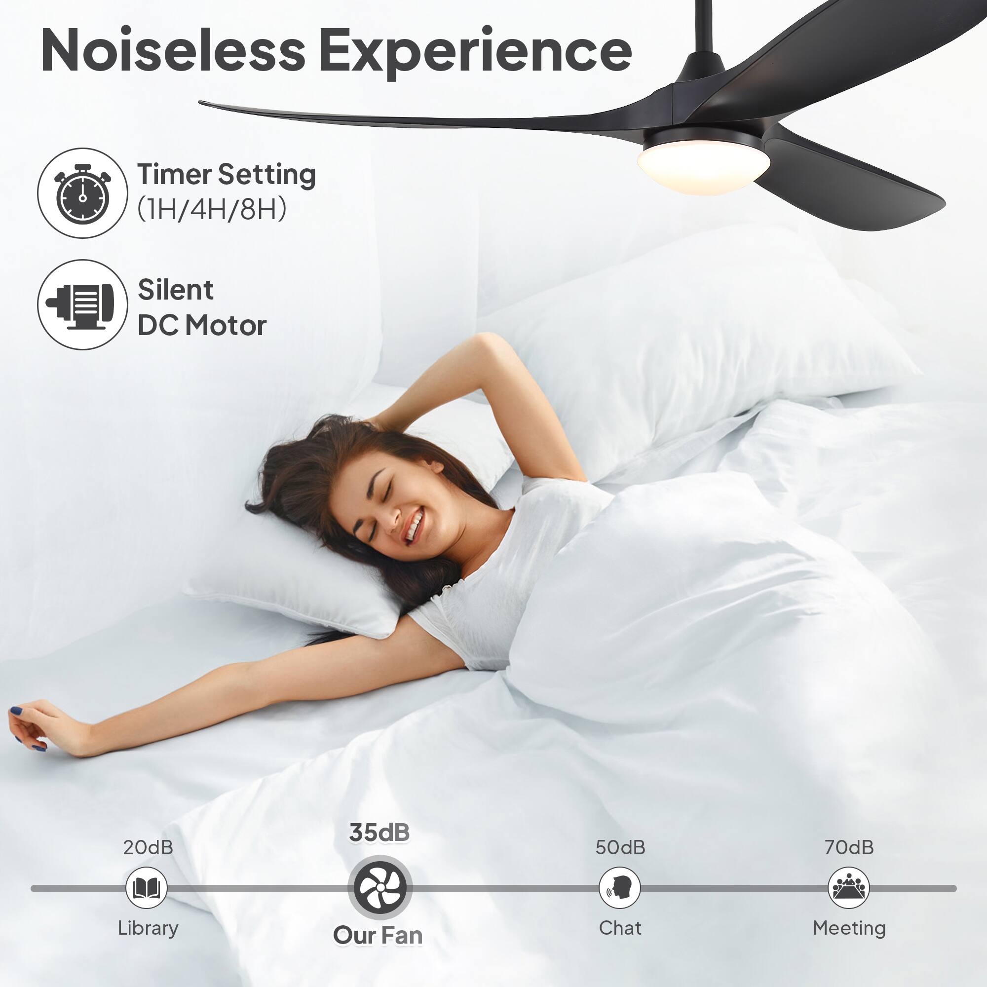 Noiseless Experience

Timer Setting (1H/4H/8H)

Silent DC Motor

20dB - Library  
35dB - Our Fan  
50dB - Chat  
70dB - Meeting