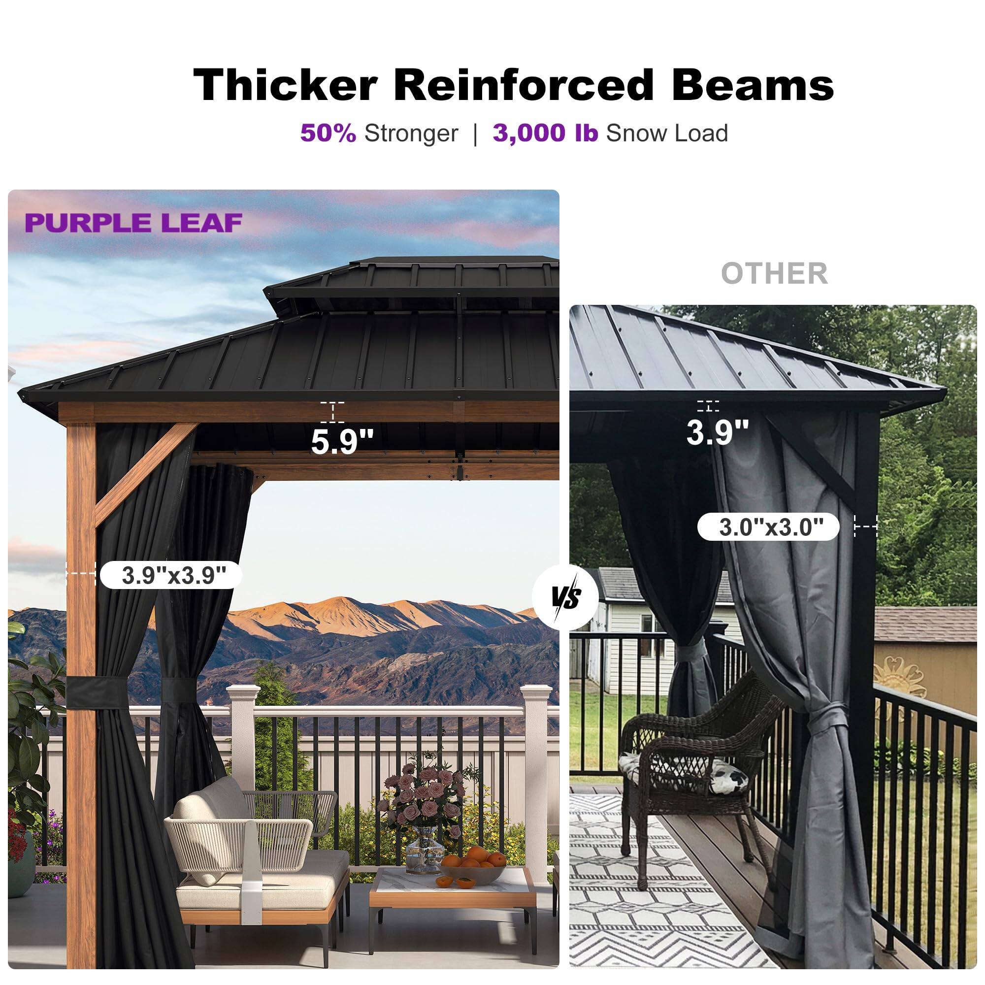 Thicker Reinforced Beams  
50% Stronger | 3,000 lb Snow Load  

PURPLE LEAF  
5.9"  
3.9"x3.9"  

vs  

OTHER  
3.9"  
3.0"x3.0"