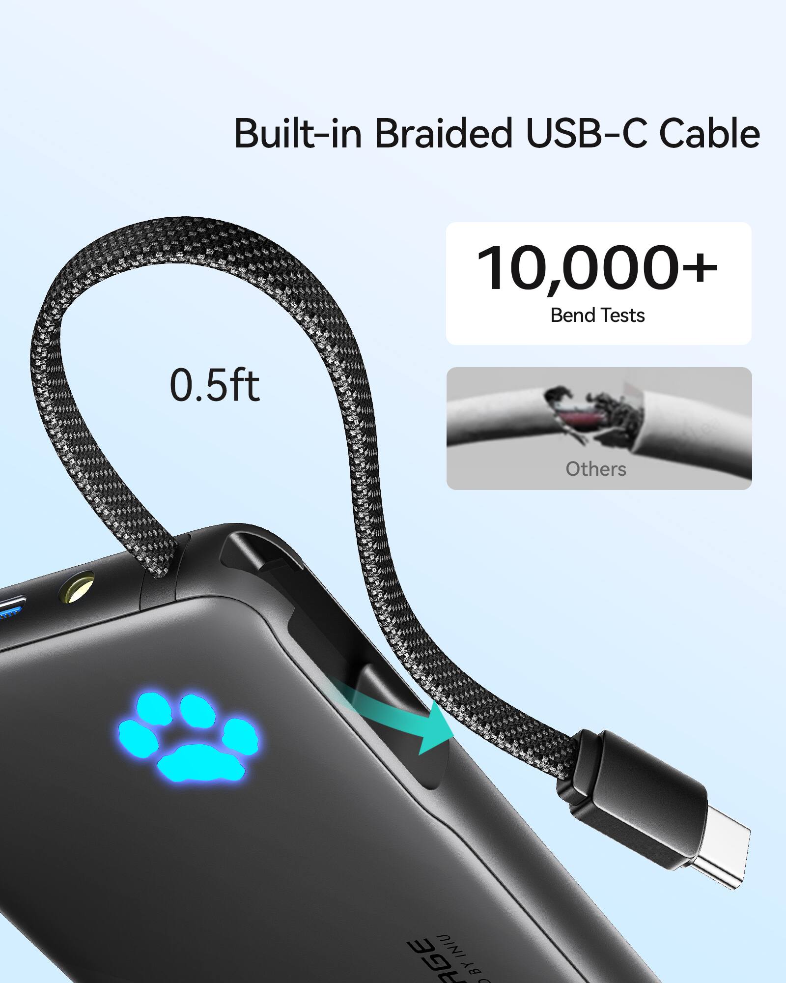 Built-in Braided USB-C Cable  
10,000+ Bend Tests  
0.5ft  
Others  

AGE INIU