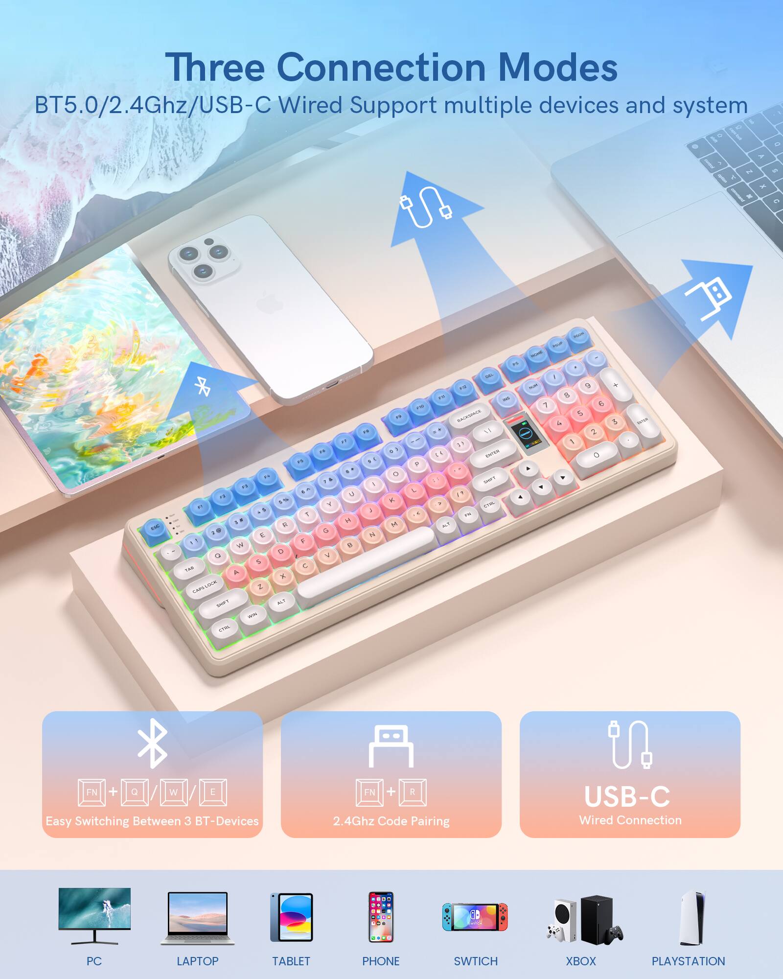 Three Connection Modes BT5.0/2.4Ghz/USB-C Wired Support multiple devices and system

Easy Switching Between 3 BT-Devices
FN + W E

2.4Ghz Code Pairing
FN + F

USB-C Wired Connection

PC
LAPTOP
TABLET
PHONE
SWITCH
XBOX
PLAYSTATION