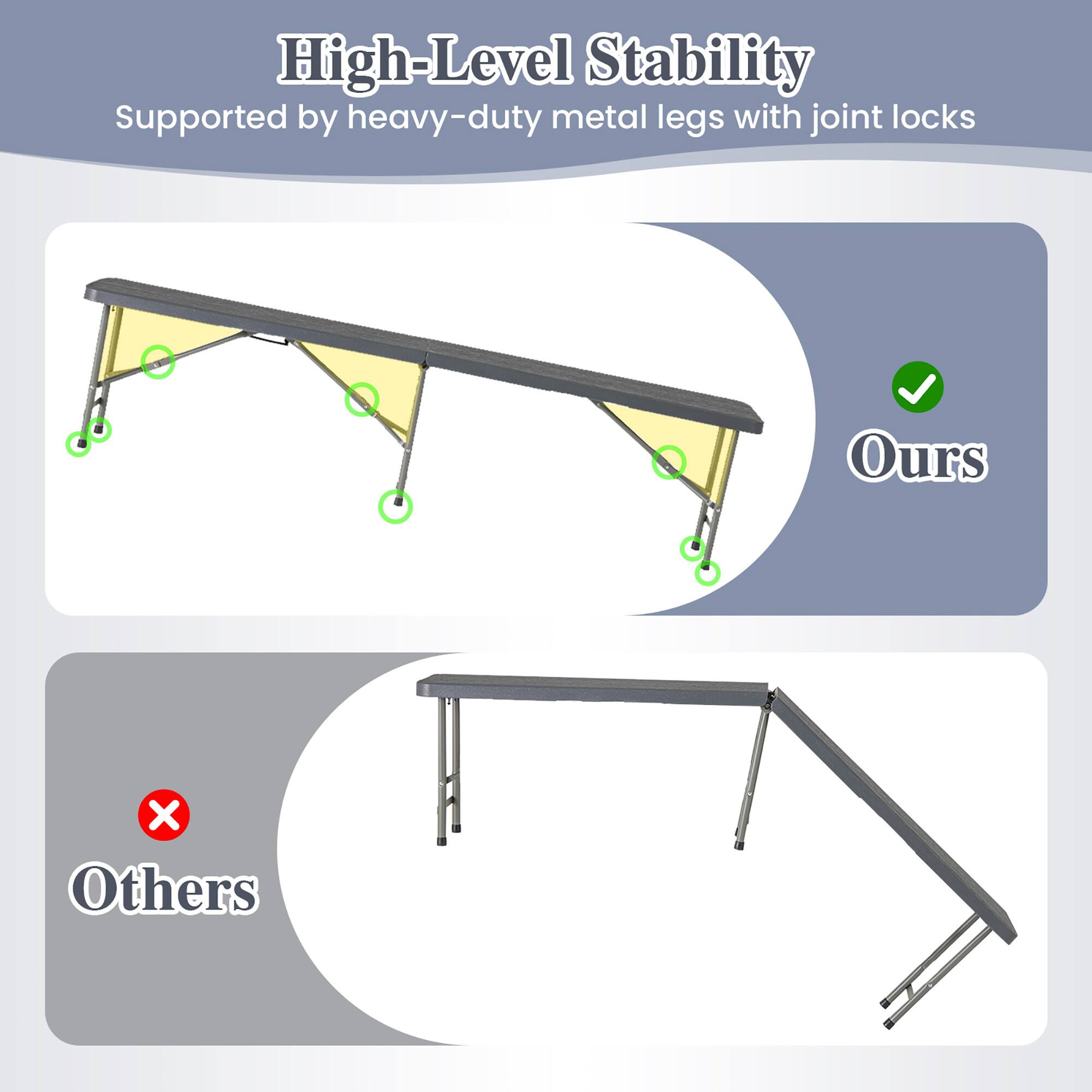 High-Level Stability

Supported by heavy-duty metal legs with joint locks

Ours

Others