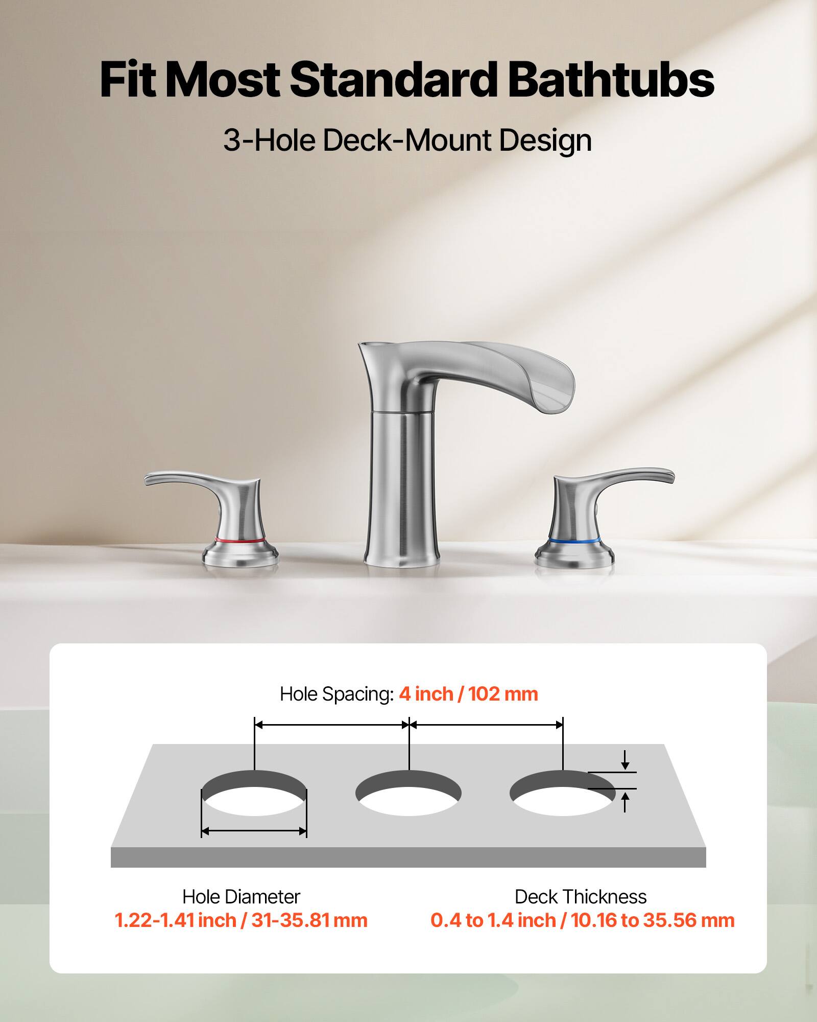 Fit Most Standard Bathtubs  
3-Hole Deck-Mount Design  

Hole Spacing: 4 inch / 102 mm  
Hole Diameter: 1.22-1.41 inch / 31-35.81 mm  
Deck Thickness: 0.4 to 1.4 inch / 10.16 to 35.56 mm