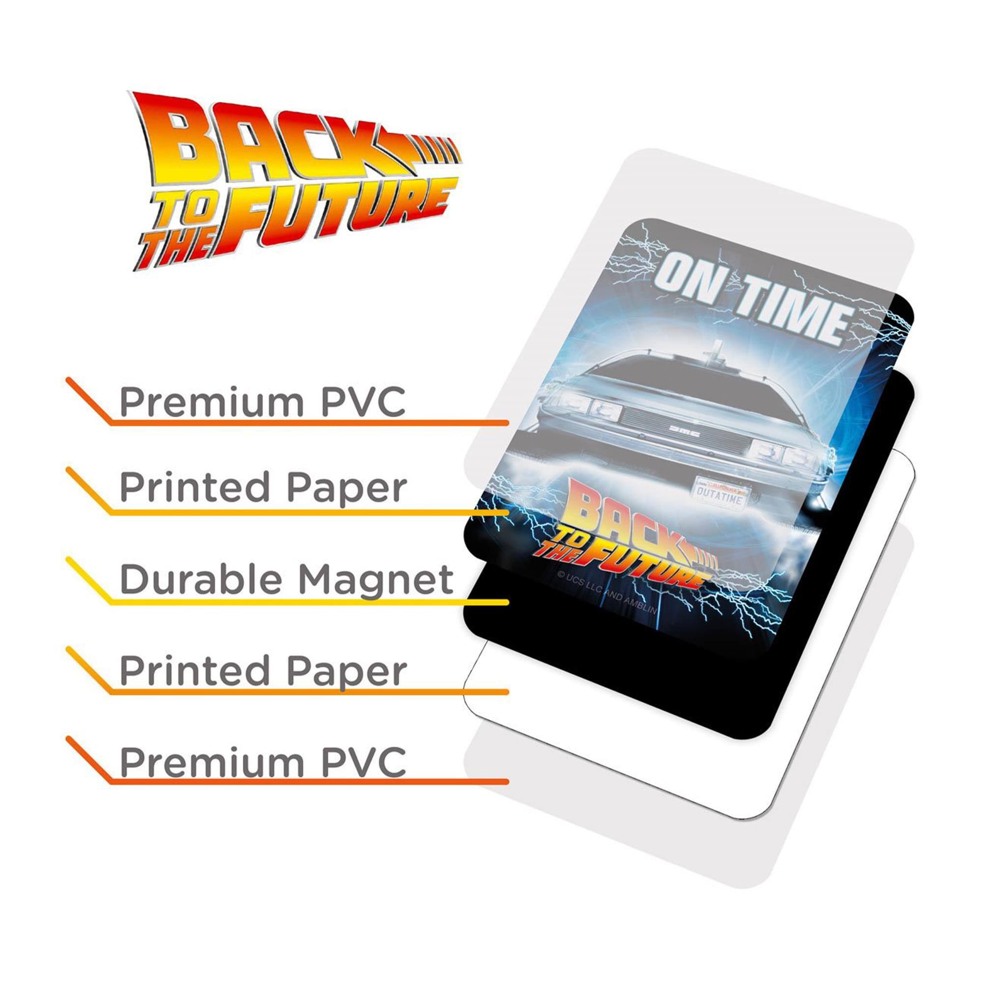 BACK TO THE FUTURE ON TIME

Premium PVC
Printed Paper
Durable Magnet
Printed Paper
Premium PVC

DUTATINE
UCS LLC AND AMBIN