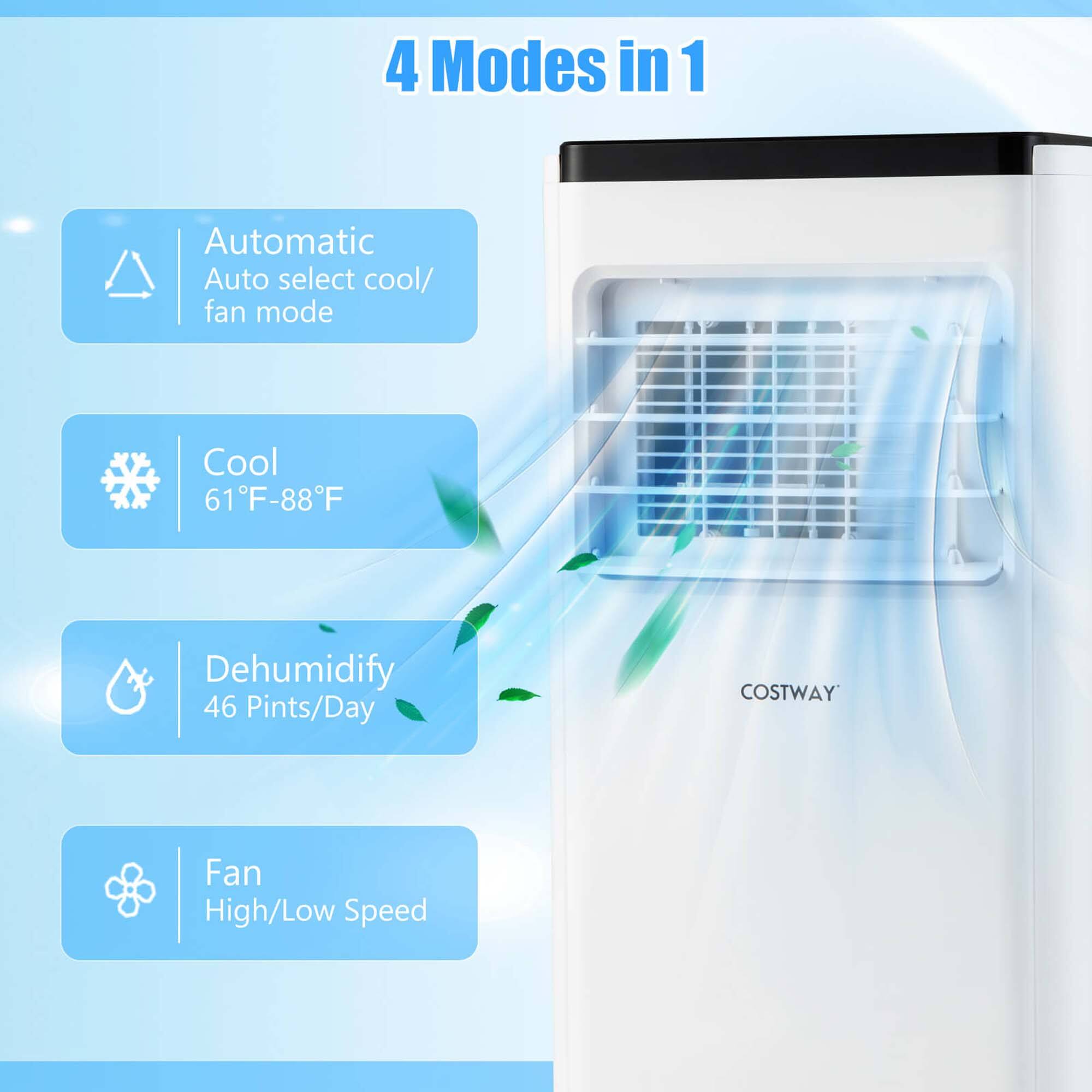 The image features a white air conditioner with four modes displayed on it. The modes are:
1. Automatic: Auto select cool/fan mode
2. Cool: 61°F-88°F
3. Dehumidify: 46 pints/day
4. Fan: High/Low Speed
The text on the image is grouped and corrected as follows:
1. Automatic: Auto select cool/fan mode
2. Cool: 61°F-88°F
3. Dehumidify: 46 pints/day
4. Fan: High/Low Speed