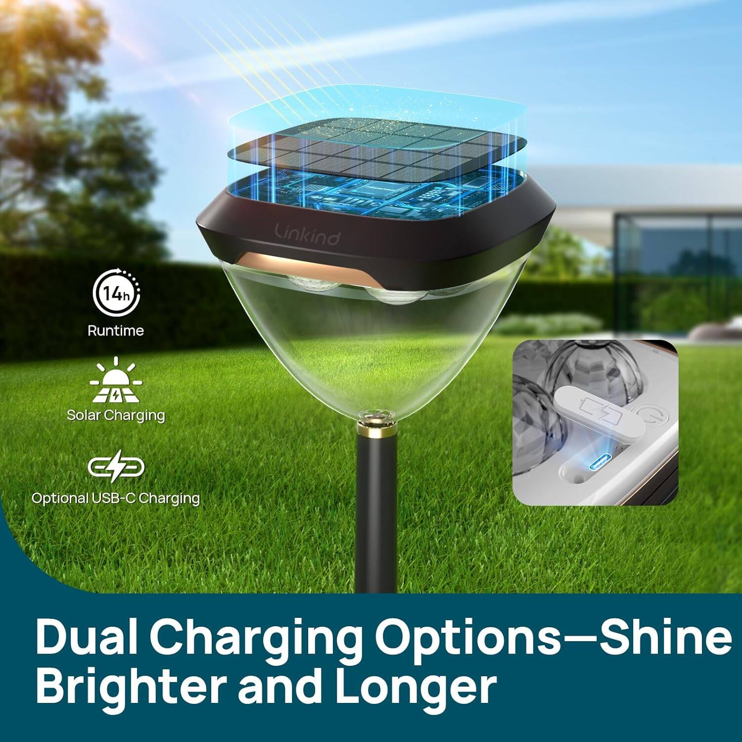 Linkind 14h Runtime Solar Charging Optional USB-C Charging Dual Charging Options—Shine Brighter and Longer