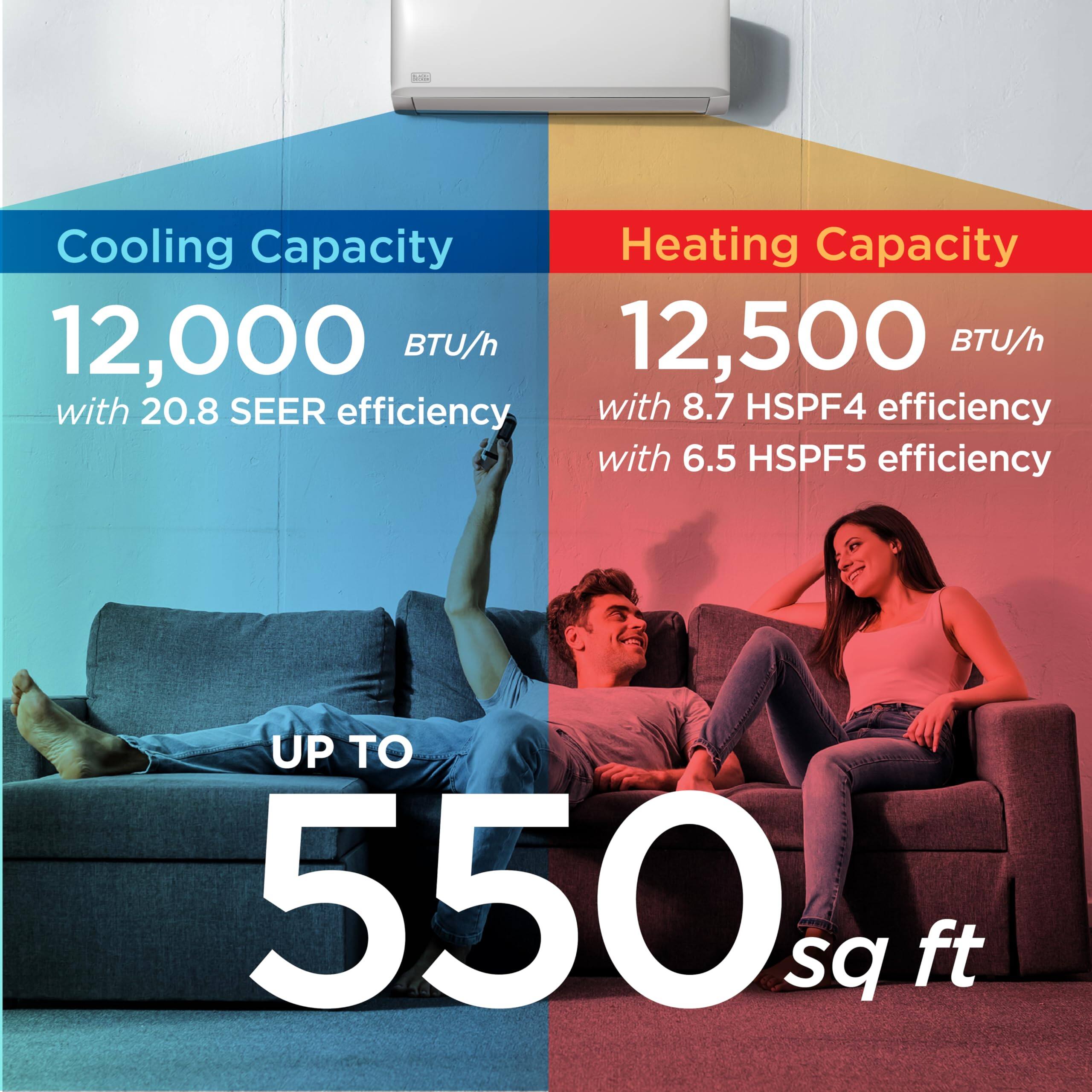 Cooling Capacity: 12,000 BTU/h with 20.8 SEER efficiency
Heating Capacity: 12,500 BTU/h with 8.7 HSPF4 efficiency with 6.5 HSPF5 efficiency
UP TO 550 sq ft