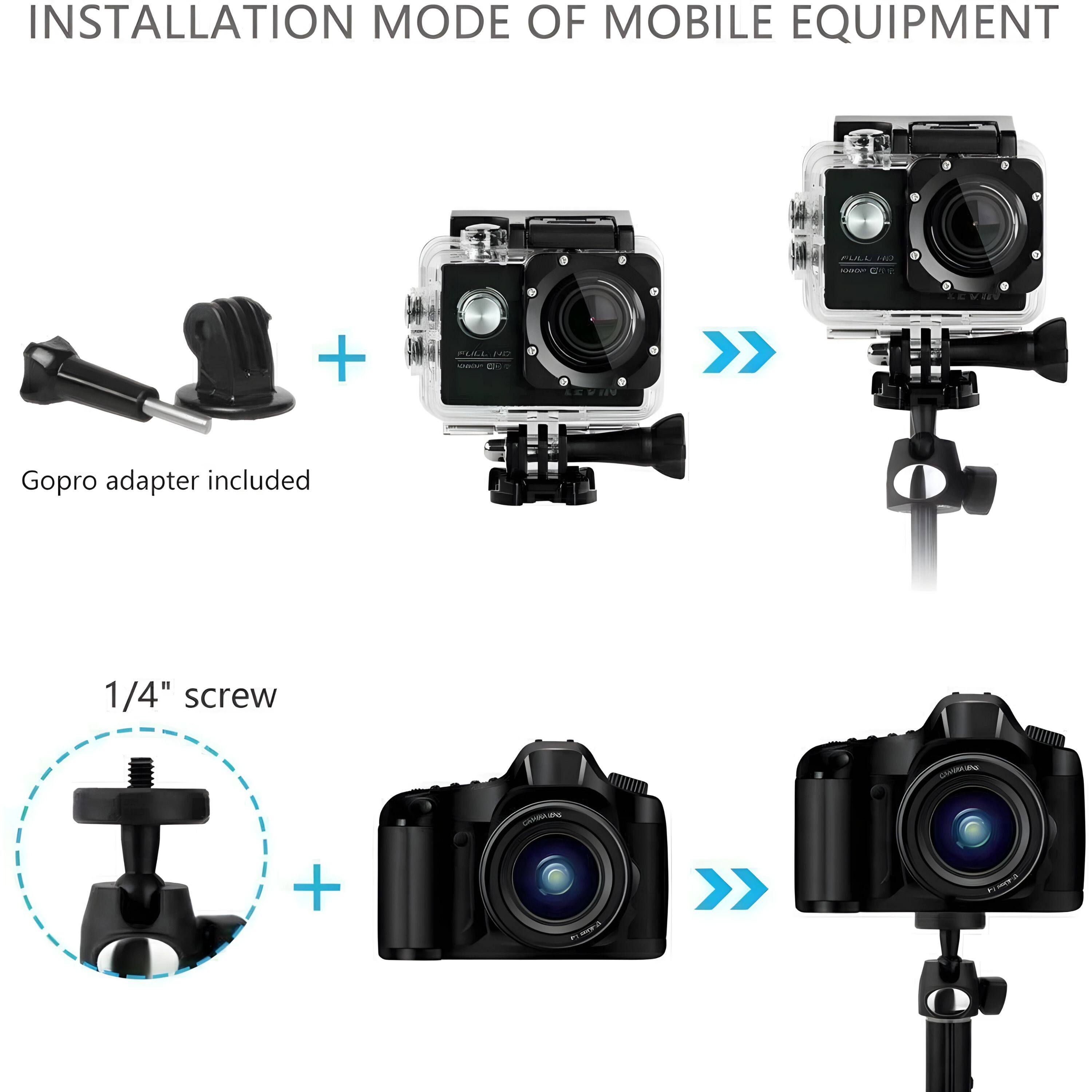 INSTALLATION MODE OF MOBILE EQUIPMENT

Gopro adapter included

1/4" screw