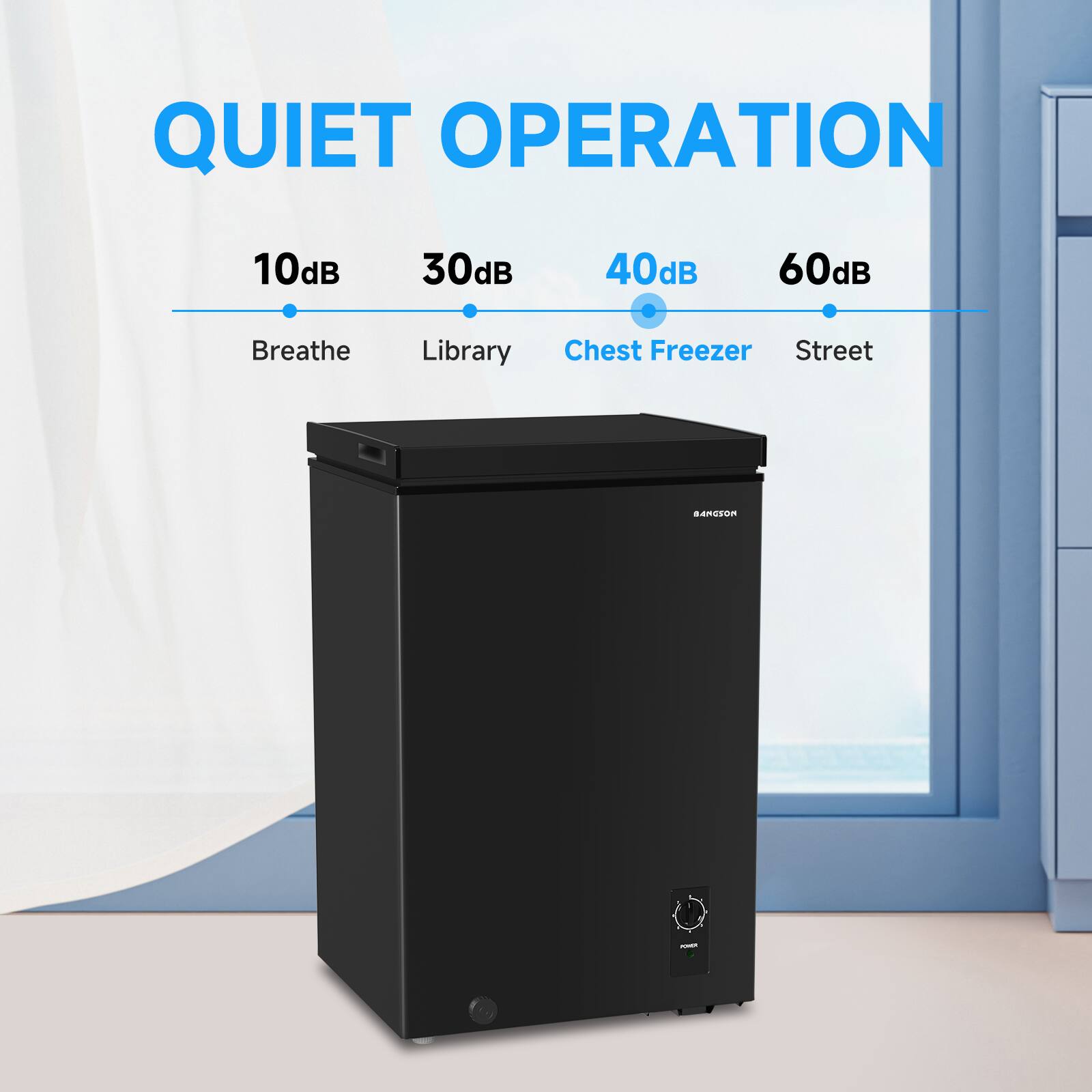 QUIET OPERATION

10dB - Breathe  
30dB - Library  
40dB - Chest Freezer  
60dB - Street
