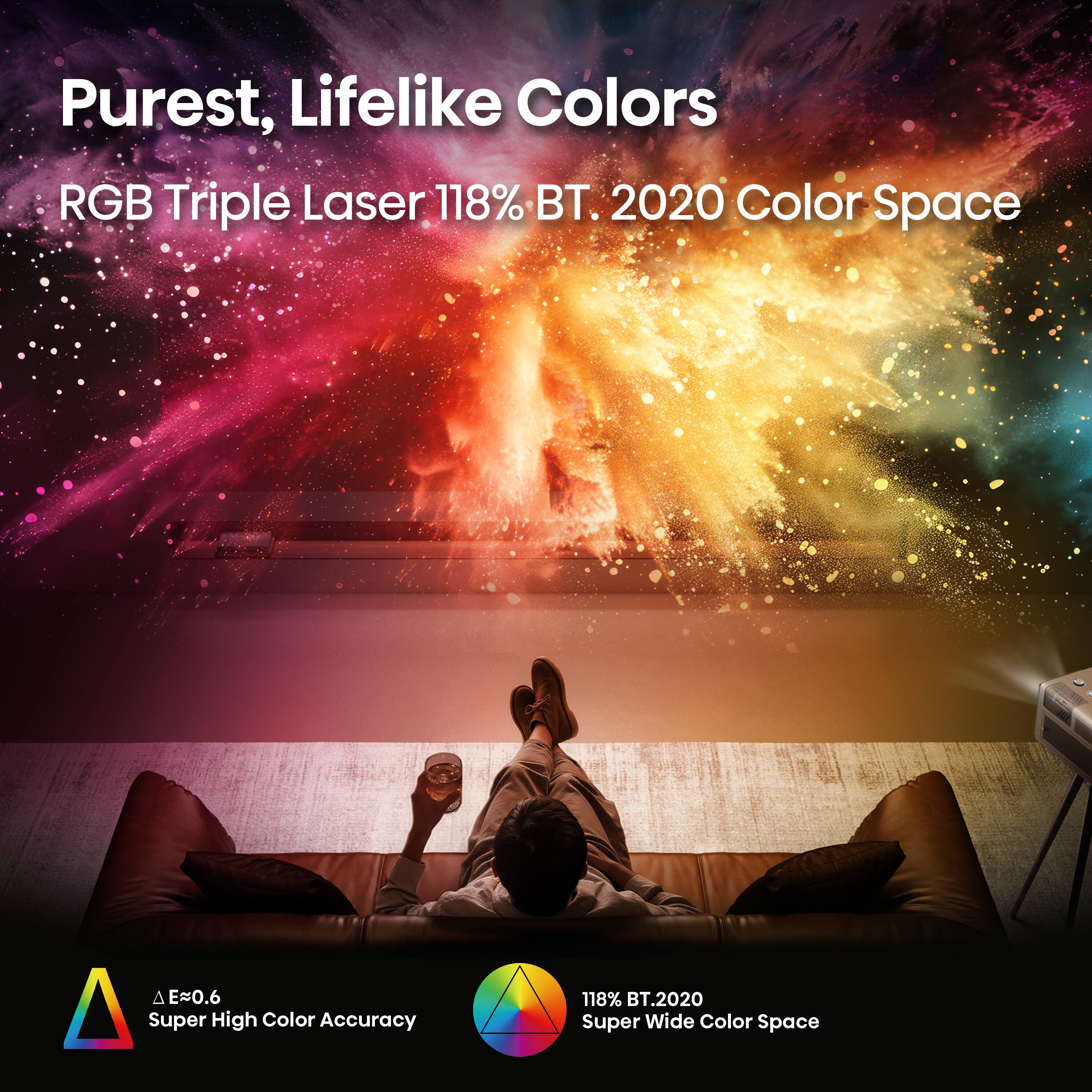 Purest, Lifelike Colors  
RGB Triple Laser 118% BT. 2020 Color Space  
ΔE=0.6 Super High Color Accuracy  
118% BT.2020 Super Wide Color Space
