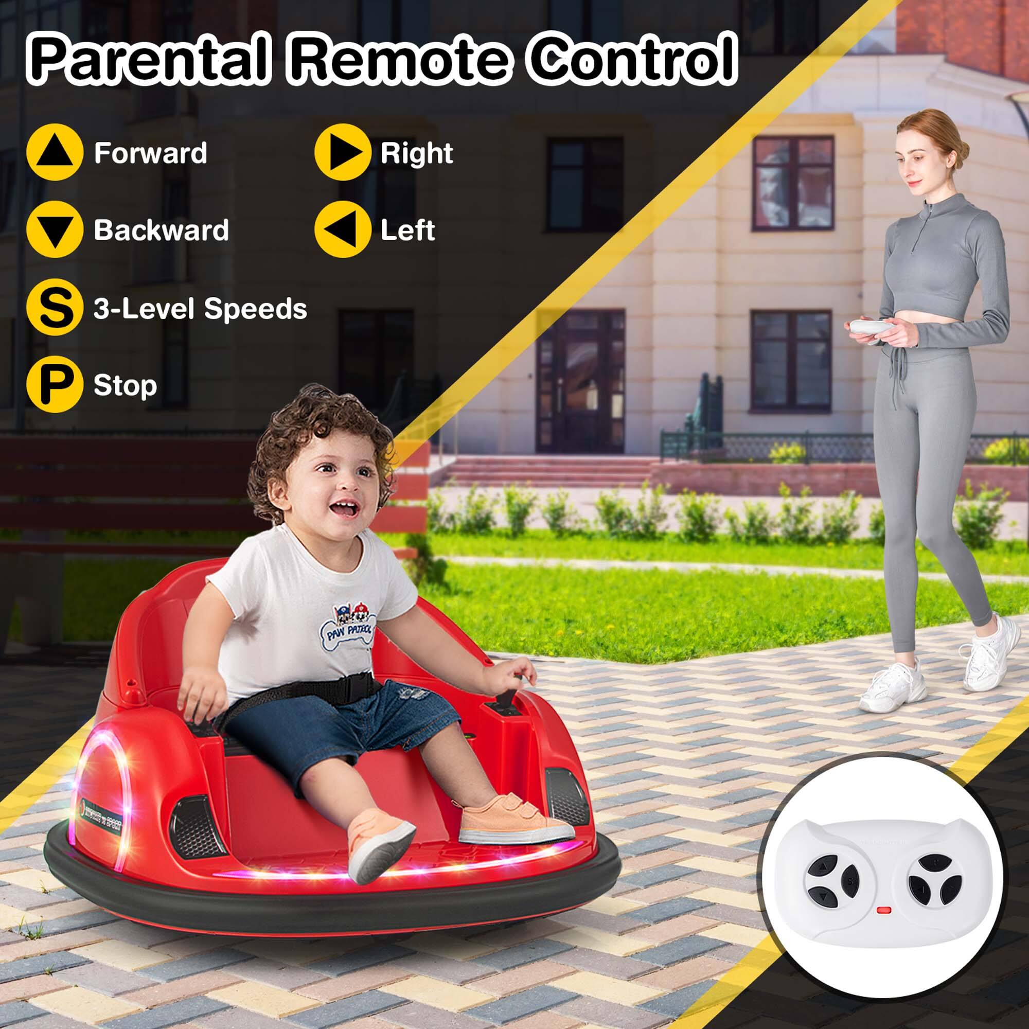 Parental Remote Control

- Forward
- Right
- Backward
- Left
- 3-Level Speeds
- Stop

PROSICE