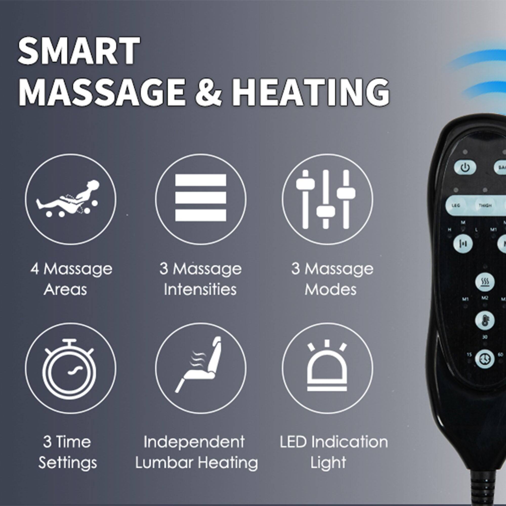 SMART MASSAGE & HEATING

- 4 Massage Areas
- 3 Massage Intensities
- 3 Massage Modes
- 3 Time Settings
- Independent Lumbar Heating
- LED Indication Light