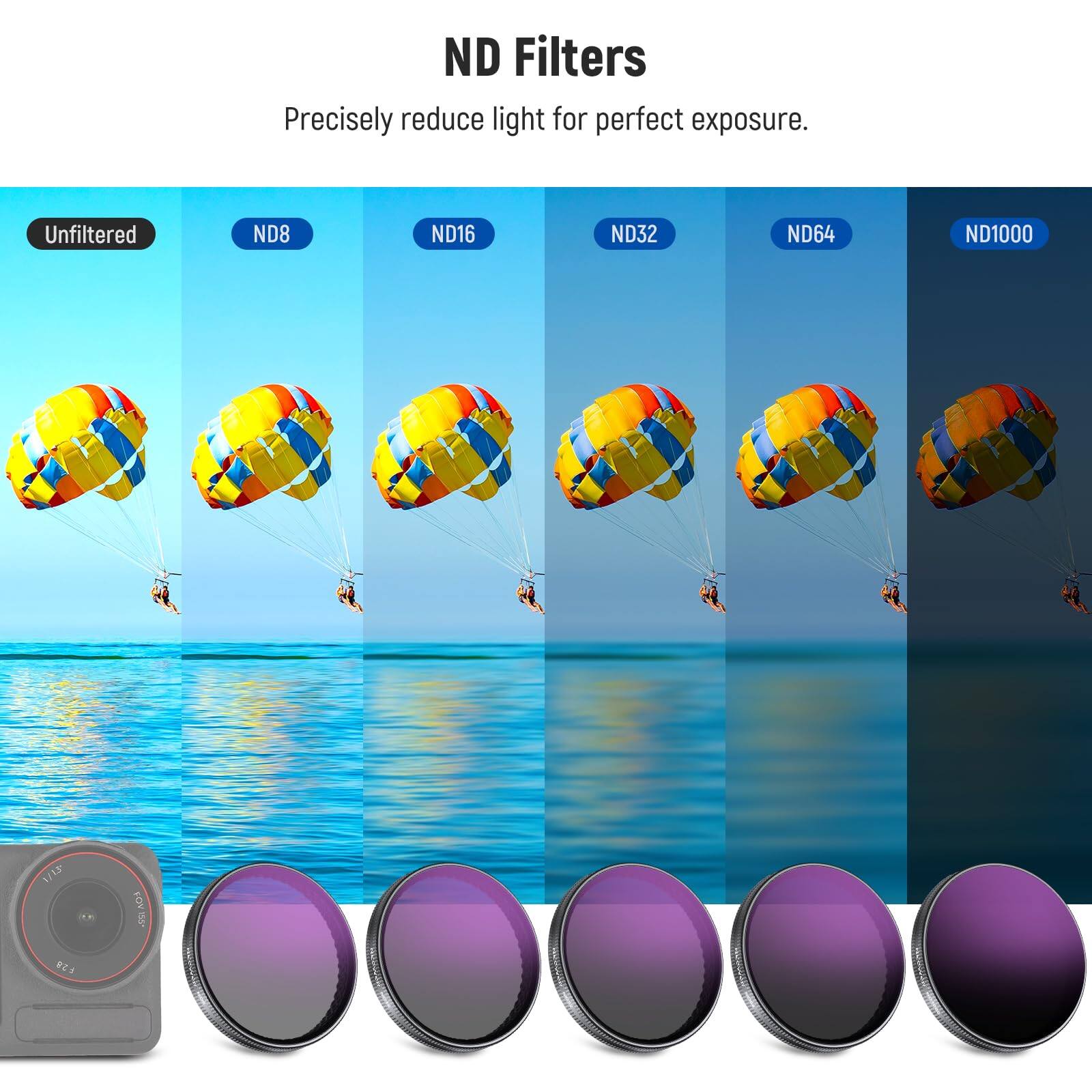 ND Filters  
Precisely reduce light for perfect exposure.  

Unfiltered ND8 ND16 ND32 ND64 ND1000