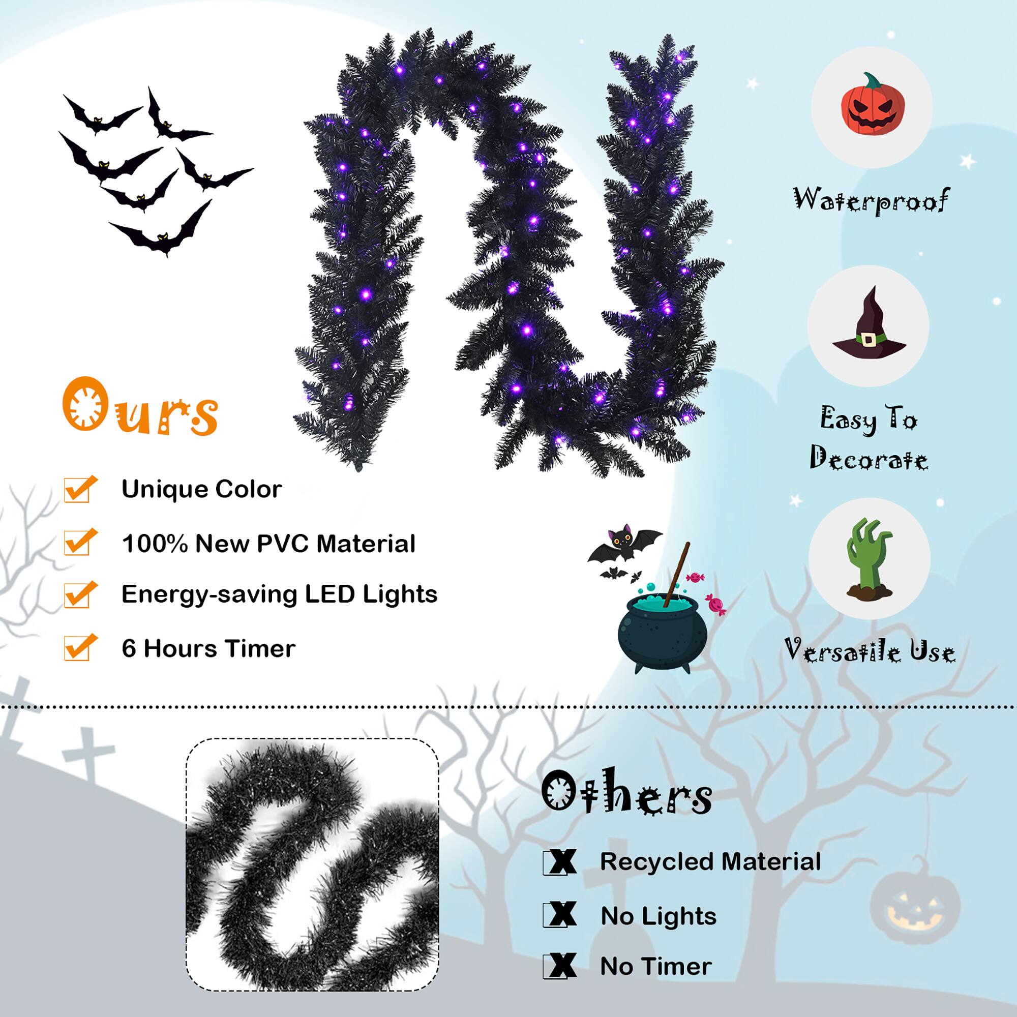 The text on the image can be grouped and corrected as follows:

1. Waterproof: Waterproof
2. Ours: Ours
3. Unique Color: Unique Color
4. Easy To Decorate: Easy To Decorate
5. 100% New PVC Material: 100% New PVC Material
6. Energy-saving LED Lights: Energy-saving LED Lights
7. 6 Hours Timer: 6 Hours Timer
8. Versatile Use: Versatile Use
9. thers: Others
10. Recycled Material: Recycled Material
11. No Lights: No Lights
12. No Timer: No Timer