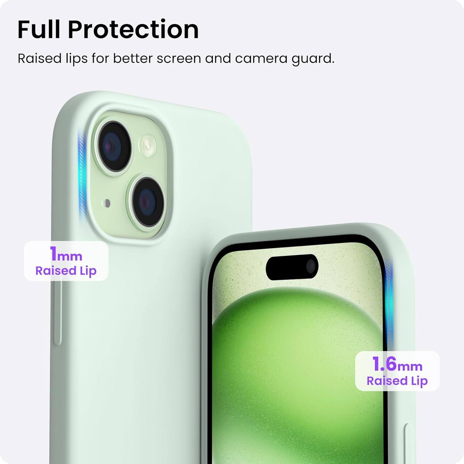 Full Protection Raised lips for better screen and camera guard. 1mm Raised Lip 1.6mm Raised Lip