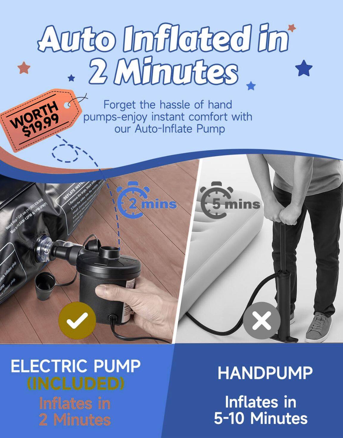Auto Inflated in 2 Minutes

Forget the hassle of hand pumps-enjoy our Auto-Inflate instant comfort Pump with

WORTH $19.99

ELECTRIC PUMP (INCLUDED) Inflates in 2 Minutes

HANDPUMP Inflates in 5-10 Minutes