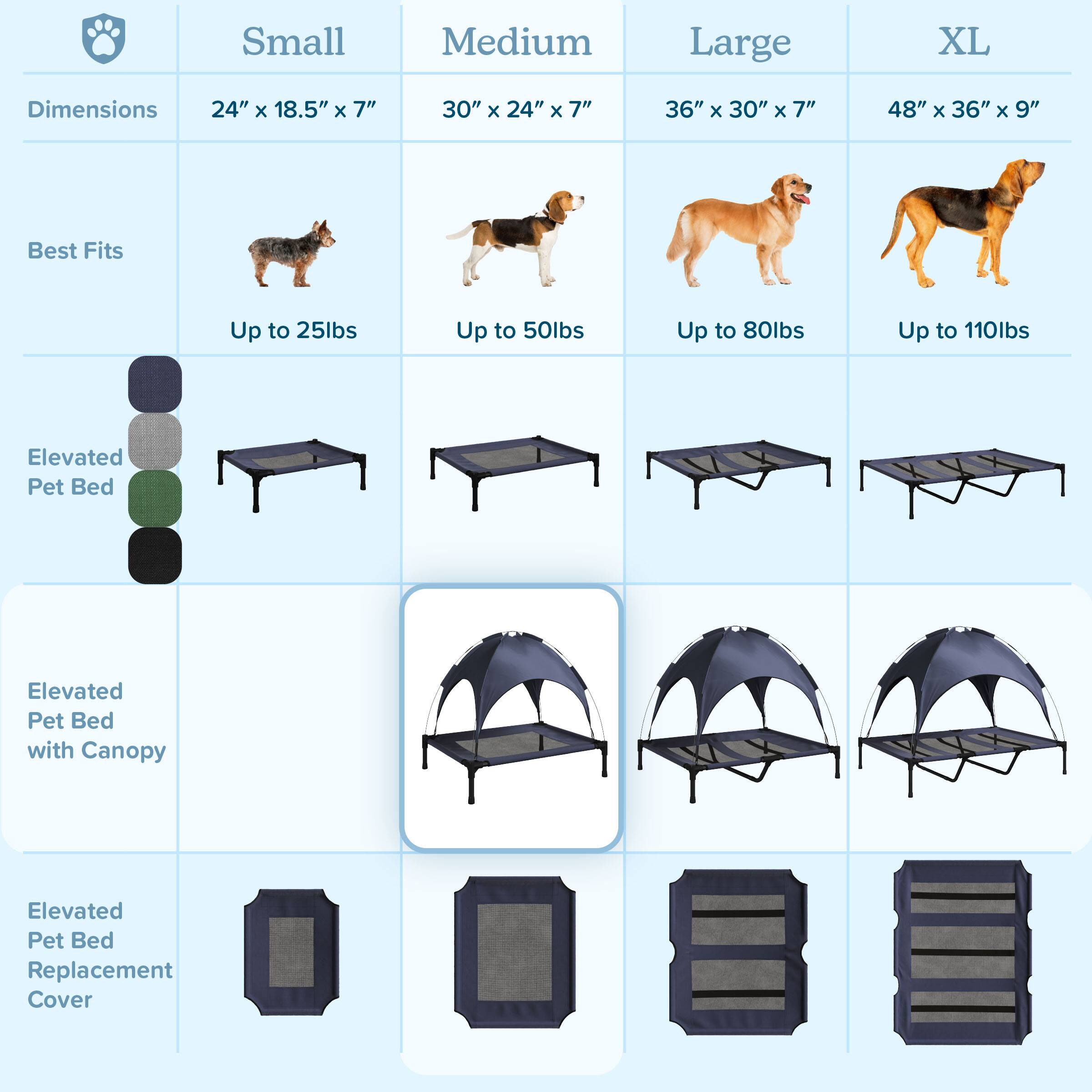 Small  
Dimensions: 24" x 18.5" x 7"  
Best Fits: Up to 25lbs  

Medium  
Dimensions: 30" x 24" x 7"  
Best Fits: Up to 50lbs  

Large  
Dimensions: 36" x 30" x 7"  
Best Fits: Up to 80lbs  

XL  
Dimensions: 48" x 36" x 9"  
Best Fits: Up to 110lbs  

Elevated Pet Bed  
Elevated Pet Bed with Canopy  
Elevated Pet Bed Replacement Cover