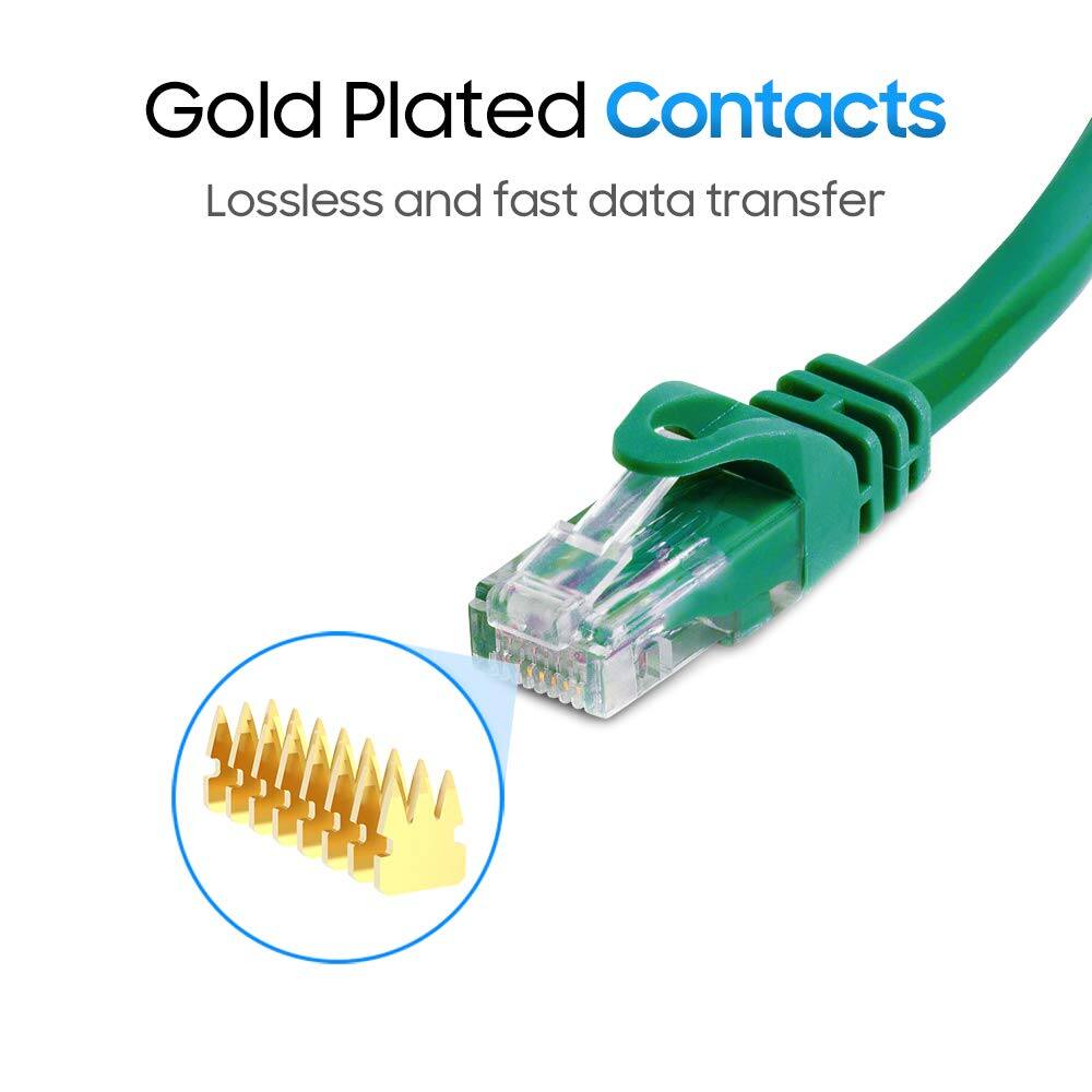 Gold Plated Contacts  
Lossless and fast data transfer