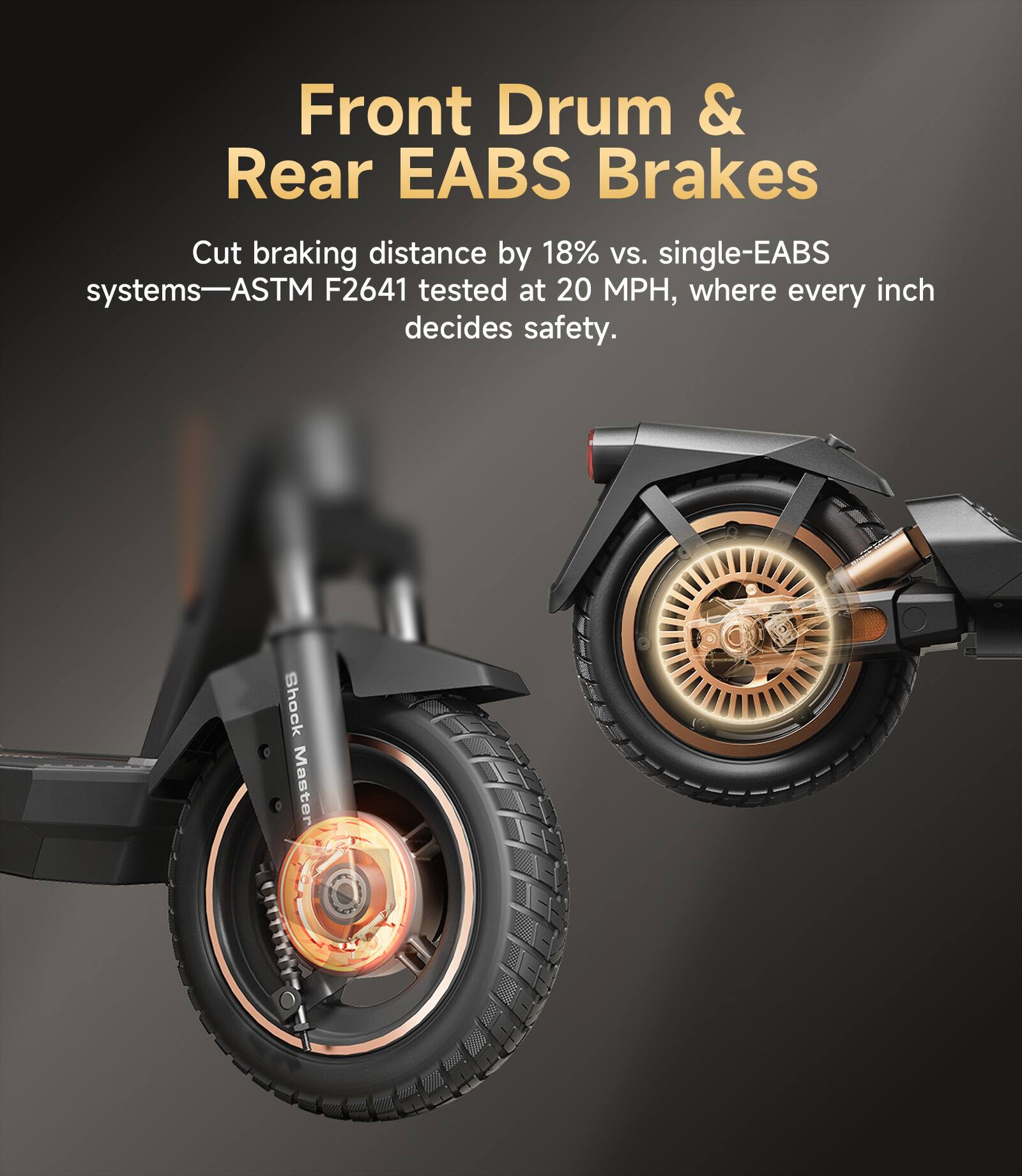 Front Drum & Rear EABS Brakes

Cut braking distance by 18% vs. single-EABS systems—ASTM F2641 tested at 20 MPH, where every inch decides safety.

Shock Master