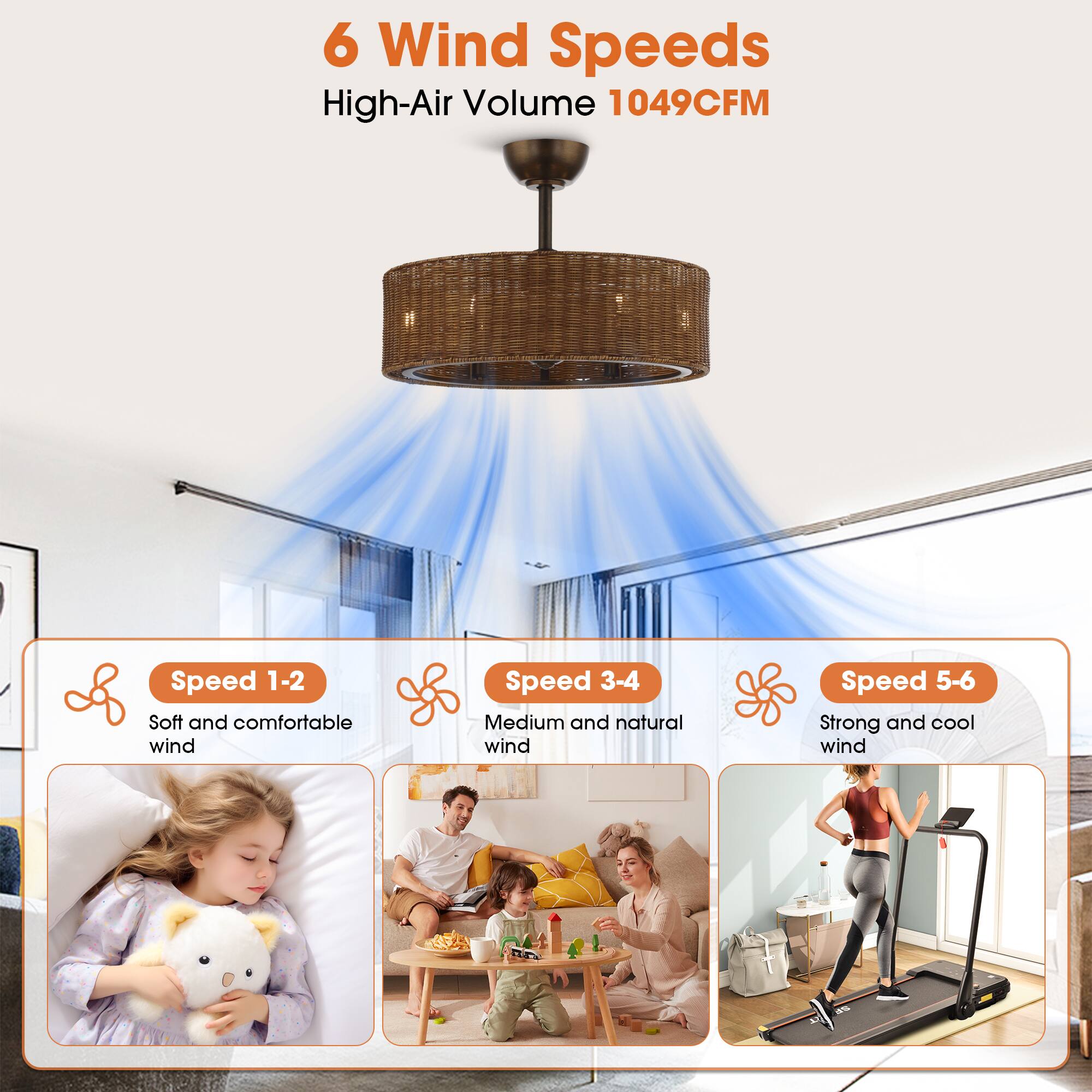 6 Wind Speeds  
High-Air Volume 1049CFM  

Speed 1-2  
Soft and comfortable wind  

Speed 3-4  
Medium and natural wind  

Speed 5-6  
Strong and cool wind