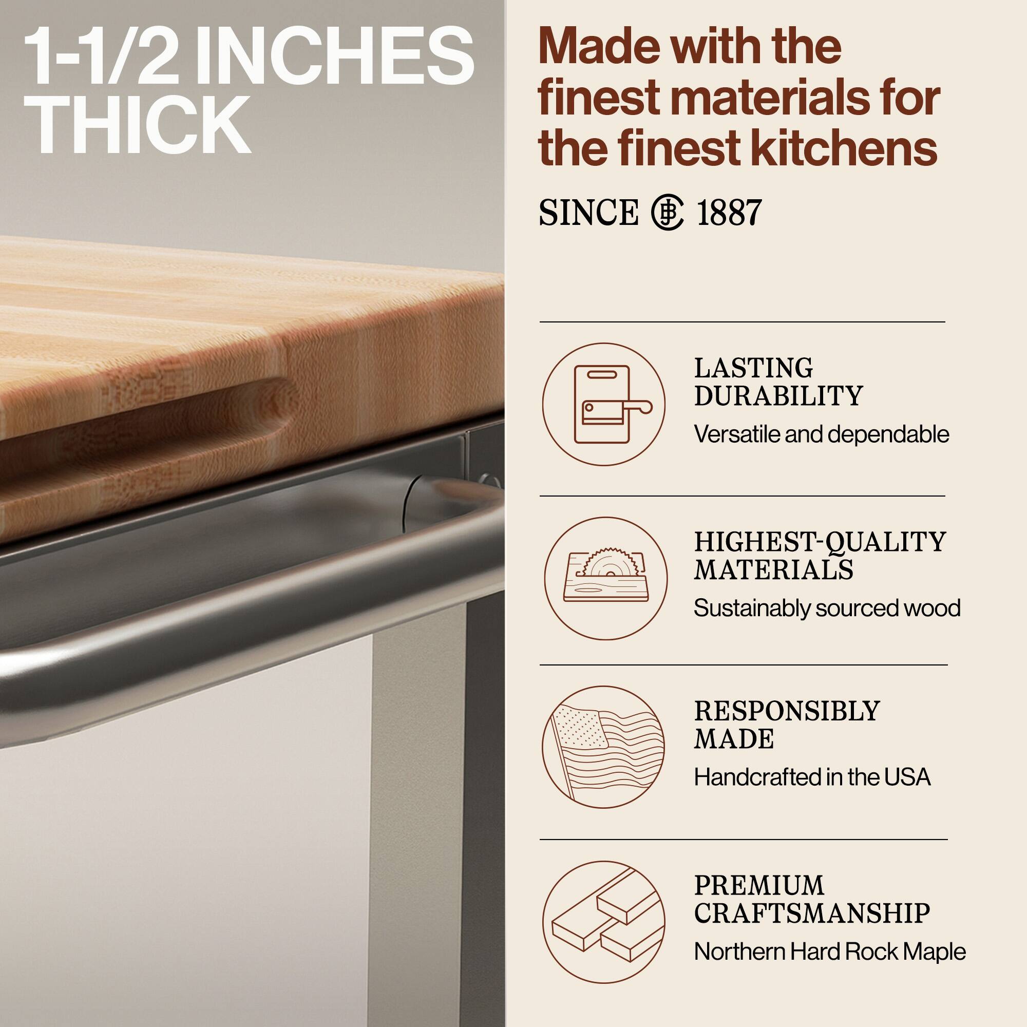 1-1/2 INCHES THICK

Made with the finest materials for the finest kitchens SINCE 1887

LASTING DURABILITY
Versatile and dependable

HIGHEST-QUALITY MATERIALS
Sustainably sourced wood

RESPONSIBLY MADE
Handcrafted in the USA

PREMIUM CRAFTSMANSHIP
Northern Hard Rock Maple