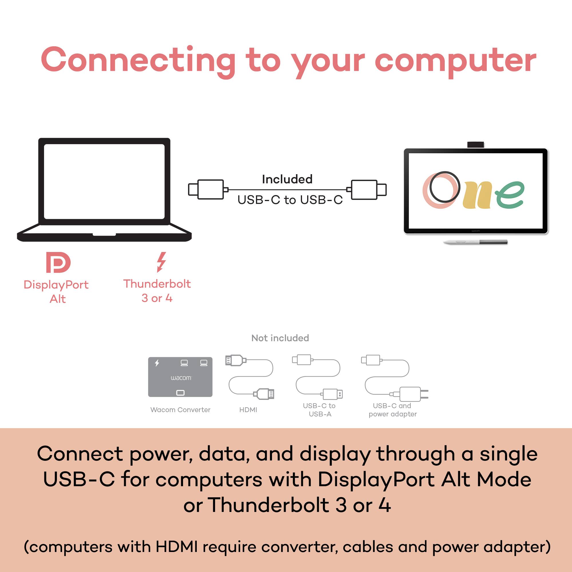 Connecting to your computer

Included:
- USB-C to USB-C

Not included:
- Wacom Converter
- HDMI
- USB-C to USB-A
- USB-C and power adapter

Connect power, data, and display through a single USB-C for computers with DisplayPort Alt Mode or Thunderbolt 3 or 4

(computers with HDMI require converter, cables and power adapter)