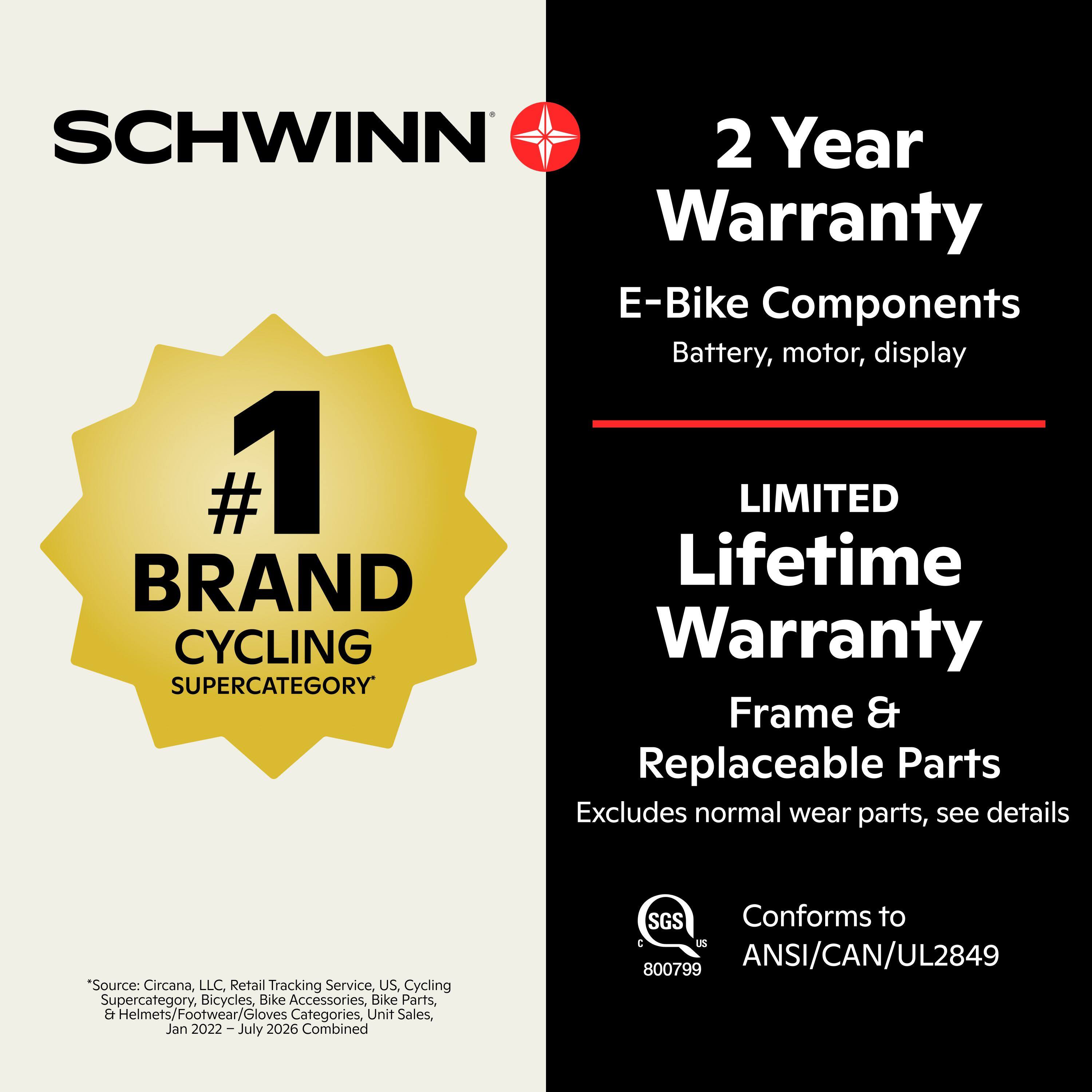 SCHWINN  
2 Year Warranty  
E-Bike Components  
Battery, motor, display  

LIMITED Lifetime CYCLING Warranty  
SUPERCATEGORY  
Frame & Replaceable Parts  
Excludes normal wear parts, see details  

*Source: Circana, LLC, Retail Tracking Service, US, Cycling Supercategory, Bicycles, Bike Accessories, Bike Parts, & Helmets/Footwear/Gloves Categories, Unit Sales, Jan 2022 - July 2026 Combined  

SGS Conforms to C US 800799 ANSI/CAN/UL2849