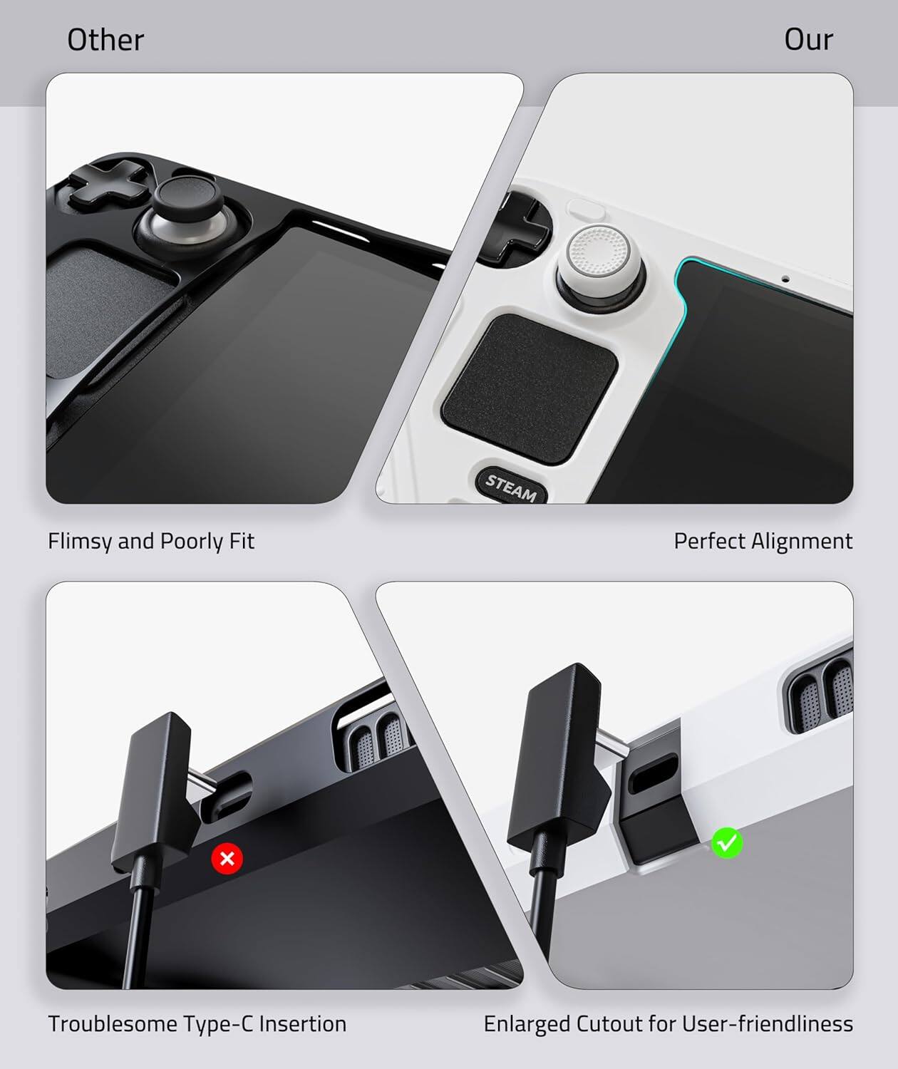 Other: Flimsy and Poorly Fit  
Our: Perfect Alignment  

Other: Troublesome Type-C Insertion  
Our: Enlarged Cutout for User-friendliness