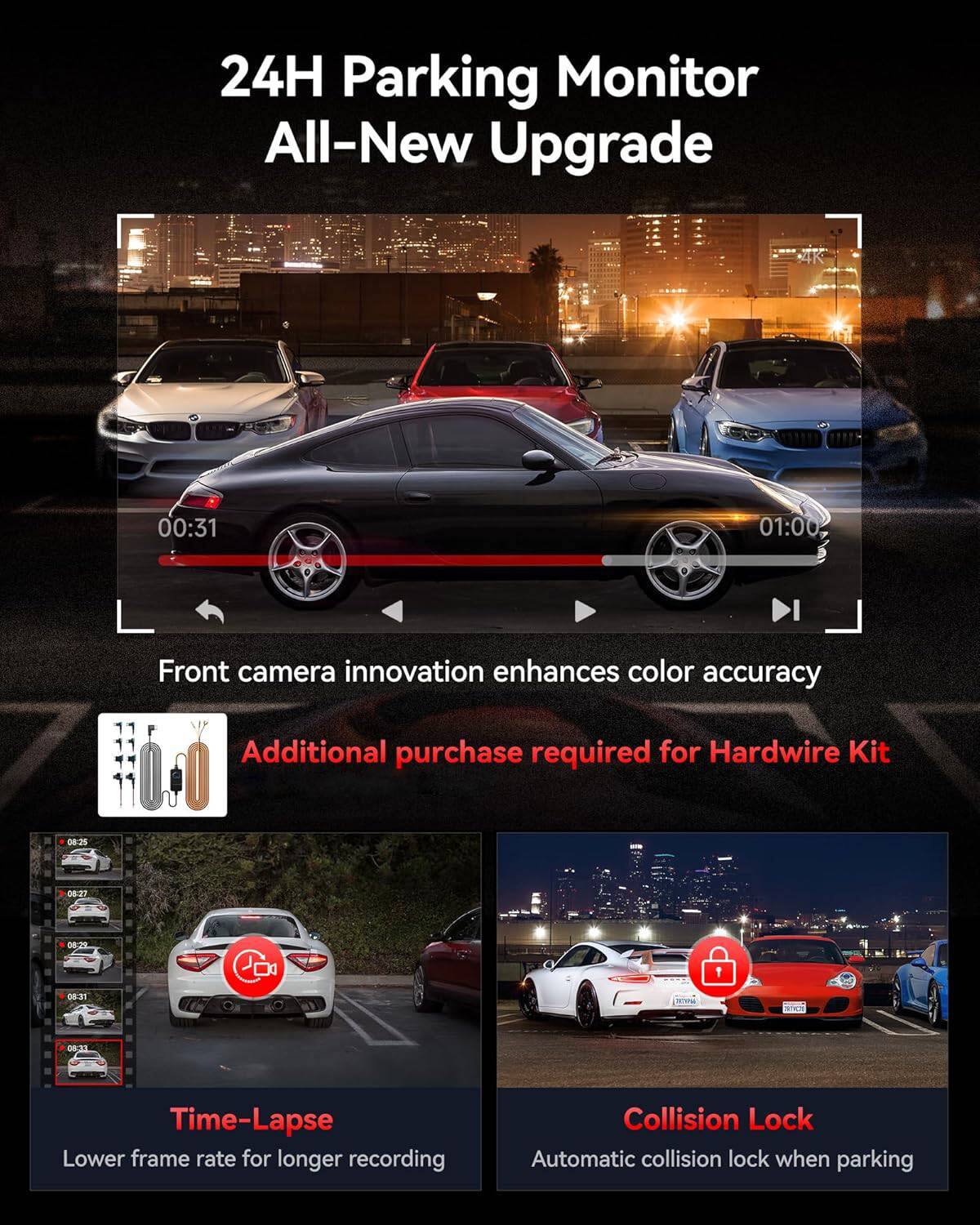 24H Parking Monitor All-New Upgrade

- Front camera innovation enhances color accuracy
- Additional purchase required for Hardwire Kit
- Time-Lapse: Lower frame rate for longer recording
- Collision Lock: Automatic collision lock when parking