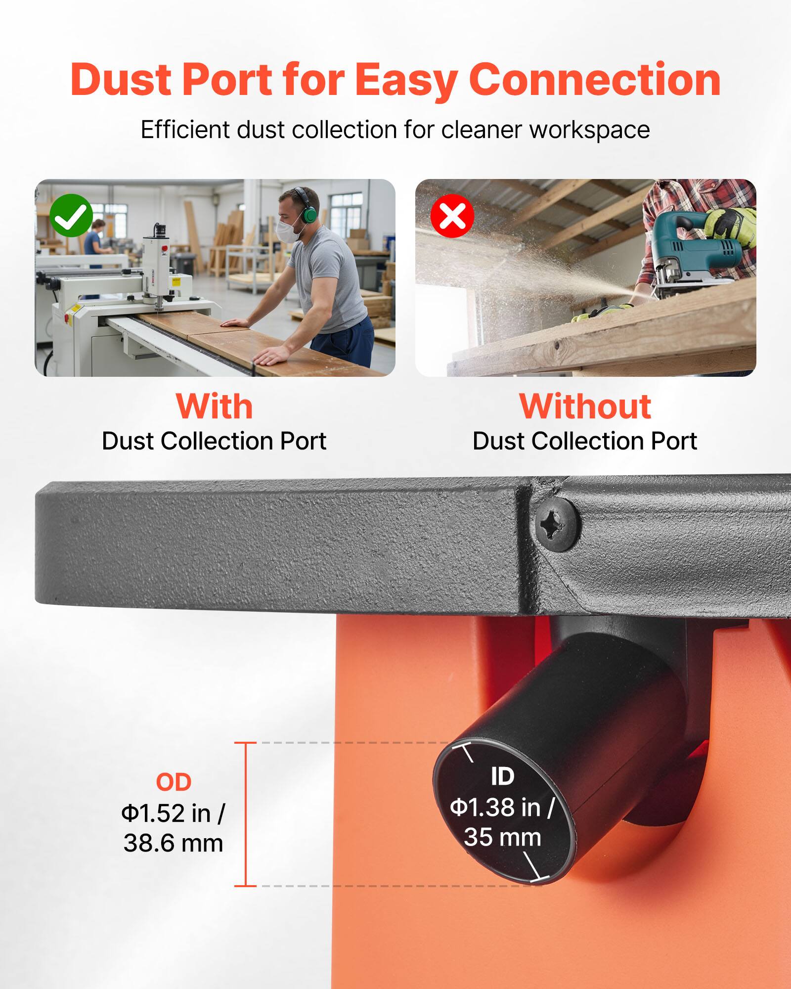 Dust Port for Easy Connection  
Efficient dust collection for cleaner workspace

With Dust Collection Port  
Without Dust Collection Port

OD 1.52 in / 38.6 mm  
ID 1.38 in / 35 mm
