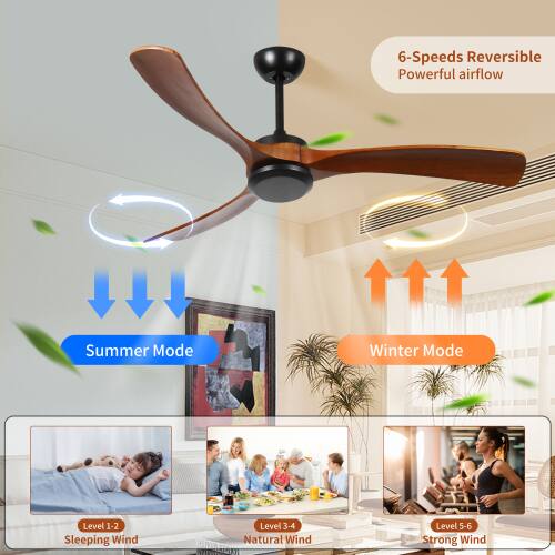 6-Speeds Reversible Powerful airflow Summer Mode Winter Mode Level 1-2 Sleeping Wind Level 3-4 Natural Wind Level 5-6 Strong Wind